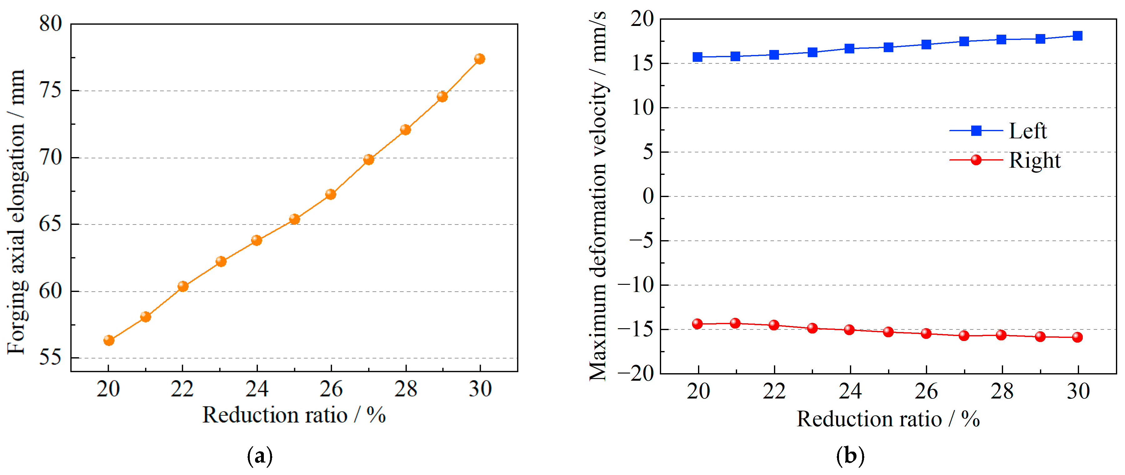 Machines 13 00999 g003 Machines 13 00999 g003