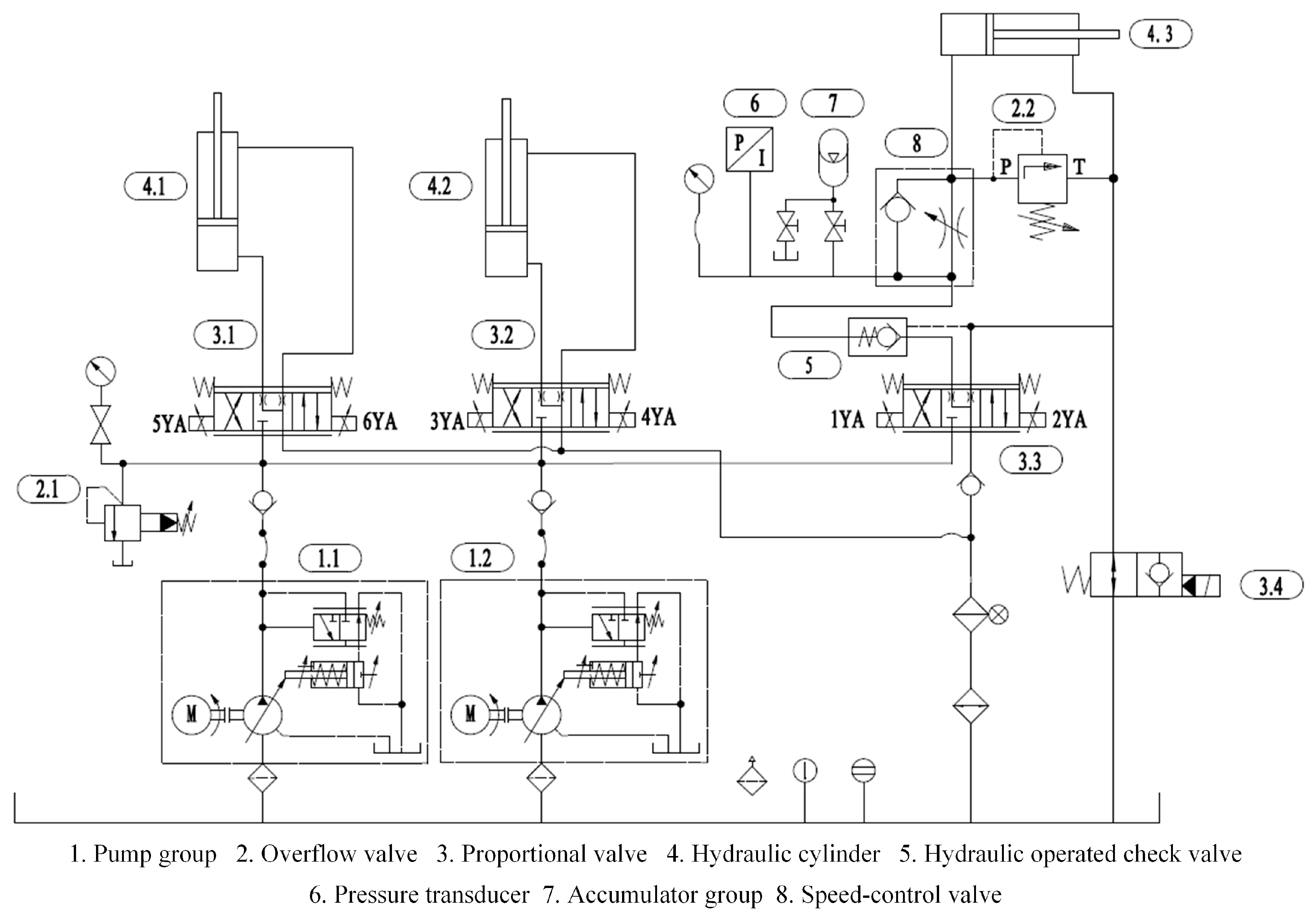 Machines 13 00999 g012 Machines 13 00999 g012