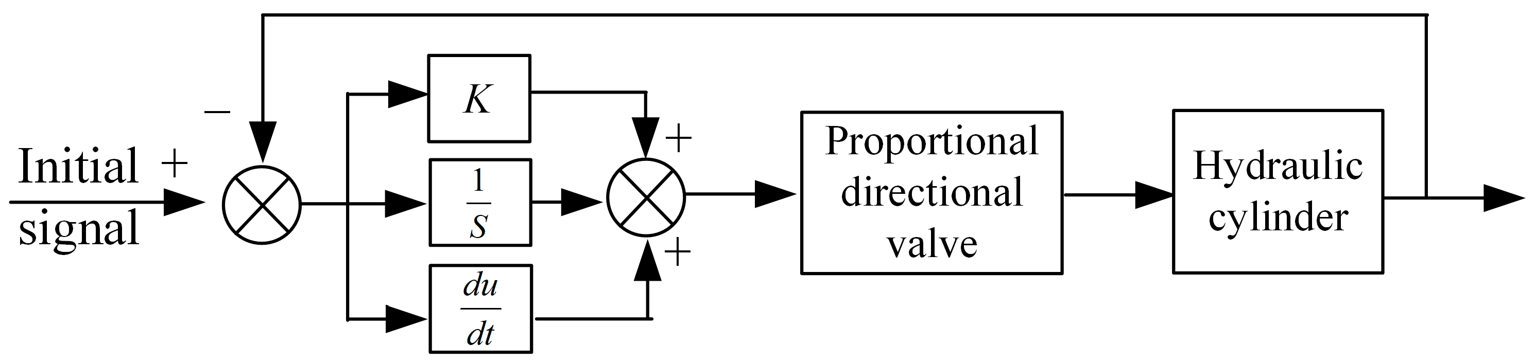 Machines 13 00999 g014 Machines 13 00999 g014