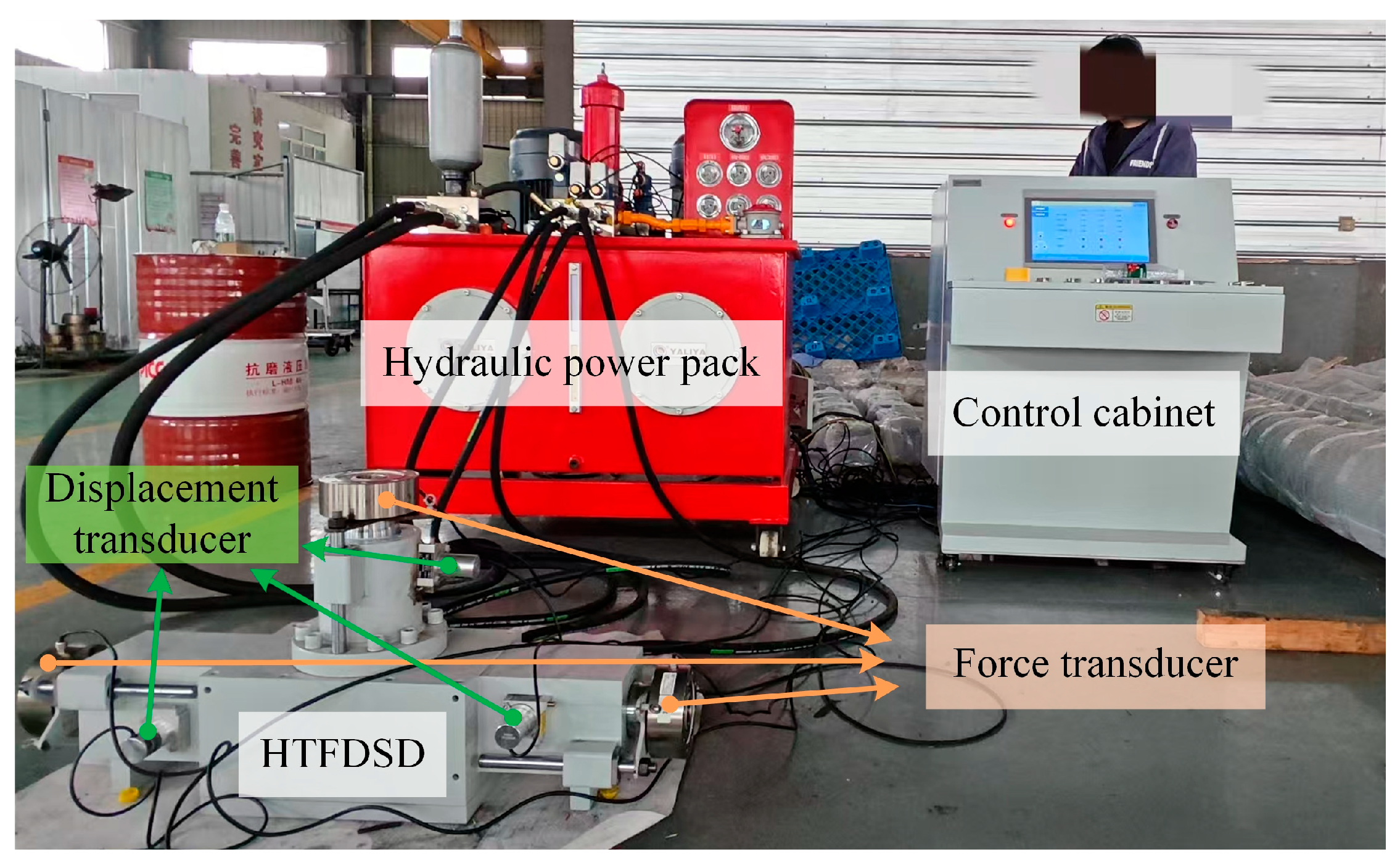 Machines 13 00999 g017 Machines 13 00999 g017