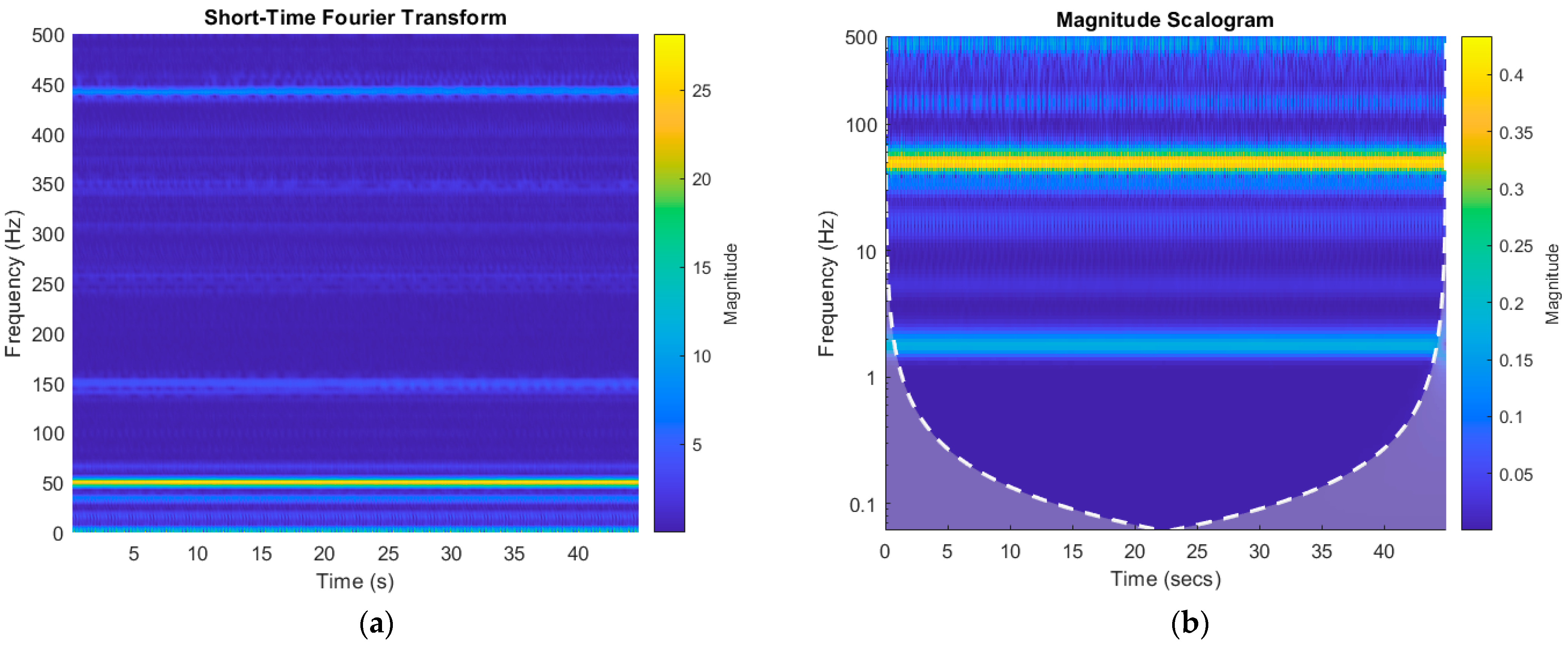 Machines 13 01001 g003a