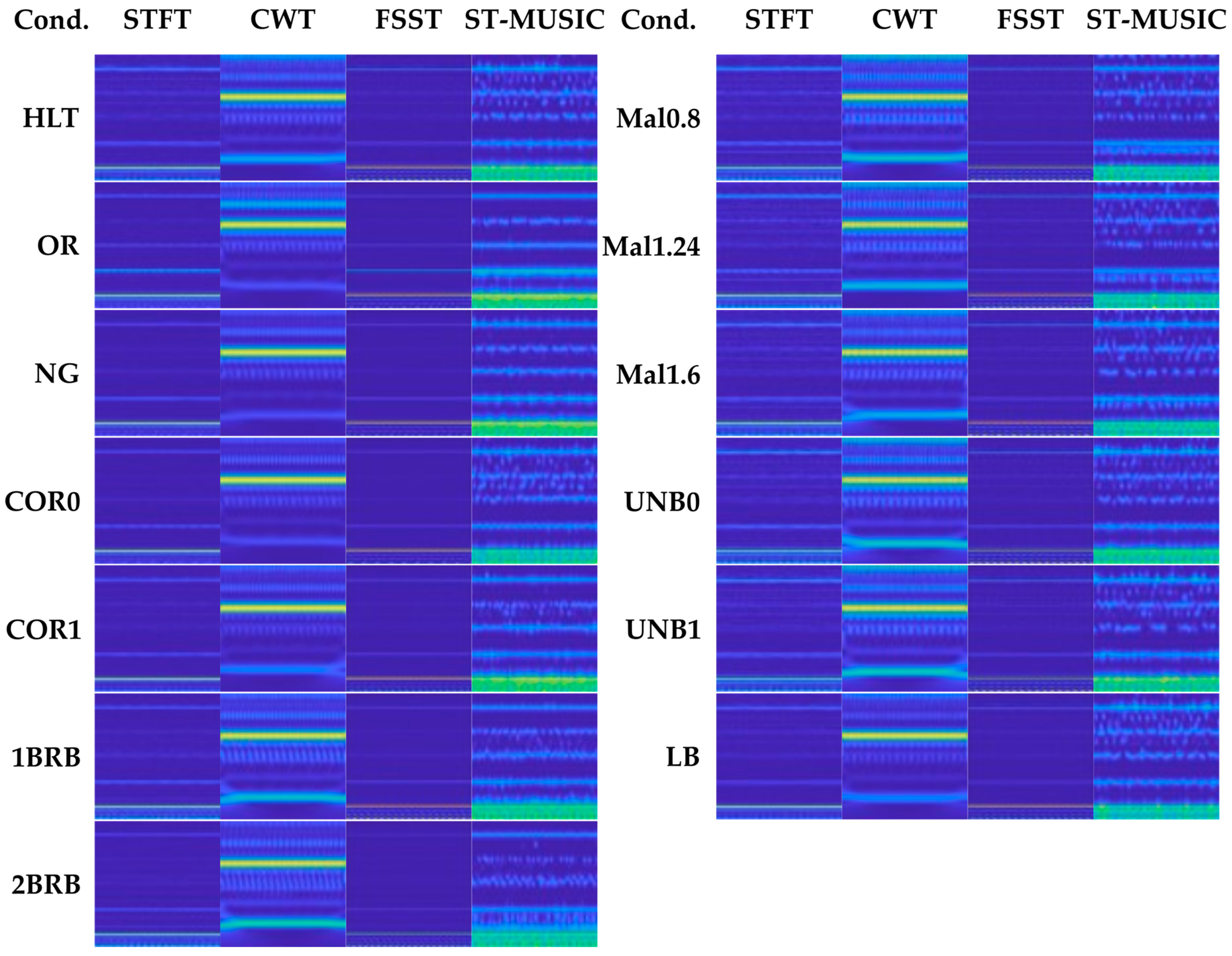 Machines 13 01001 g004
