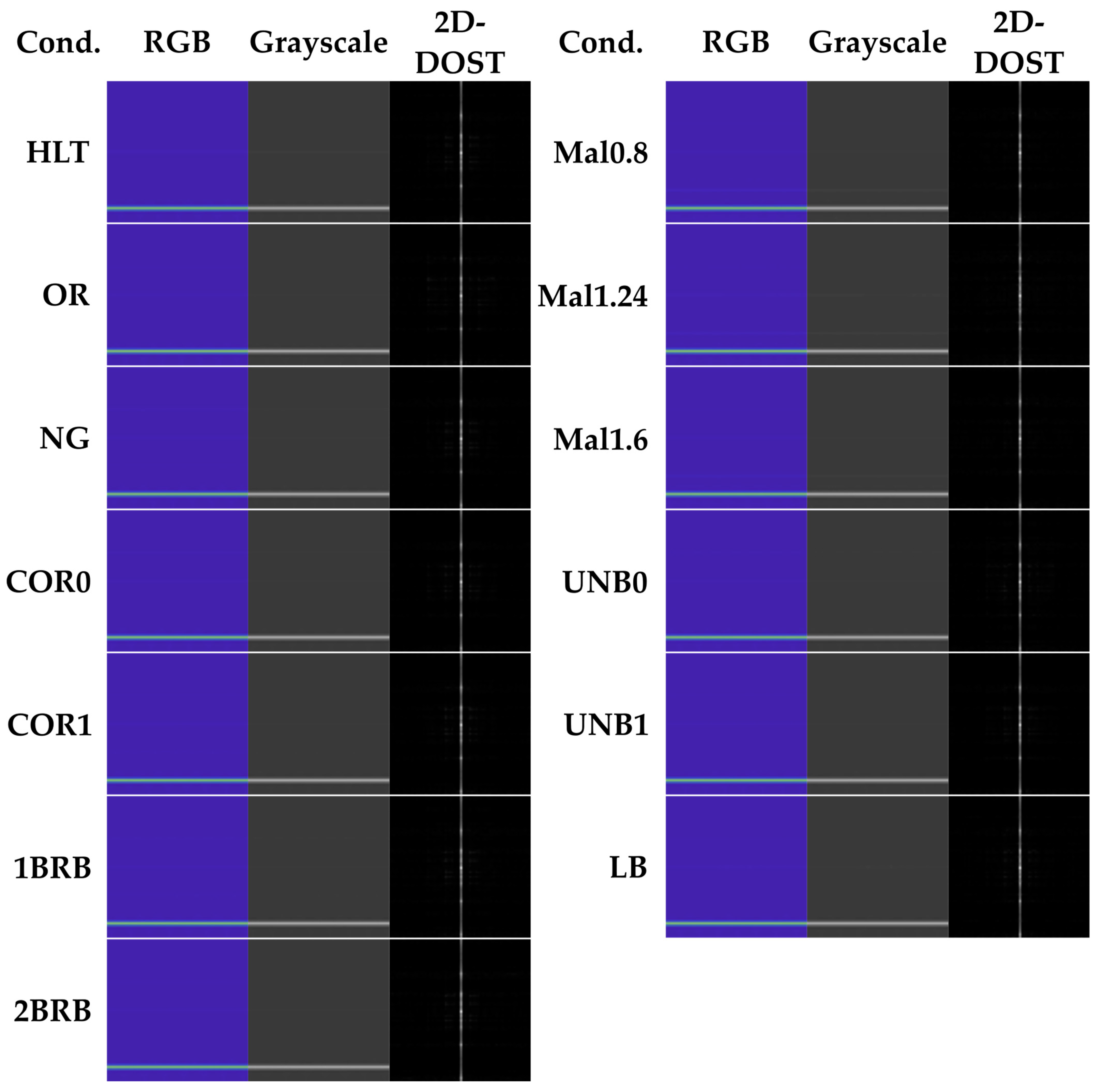 Machines 13 01001 g007