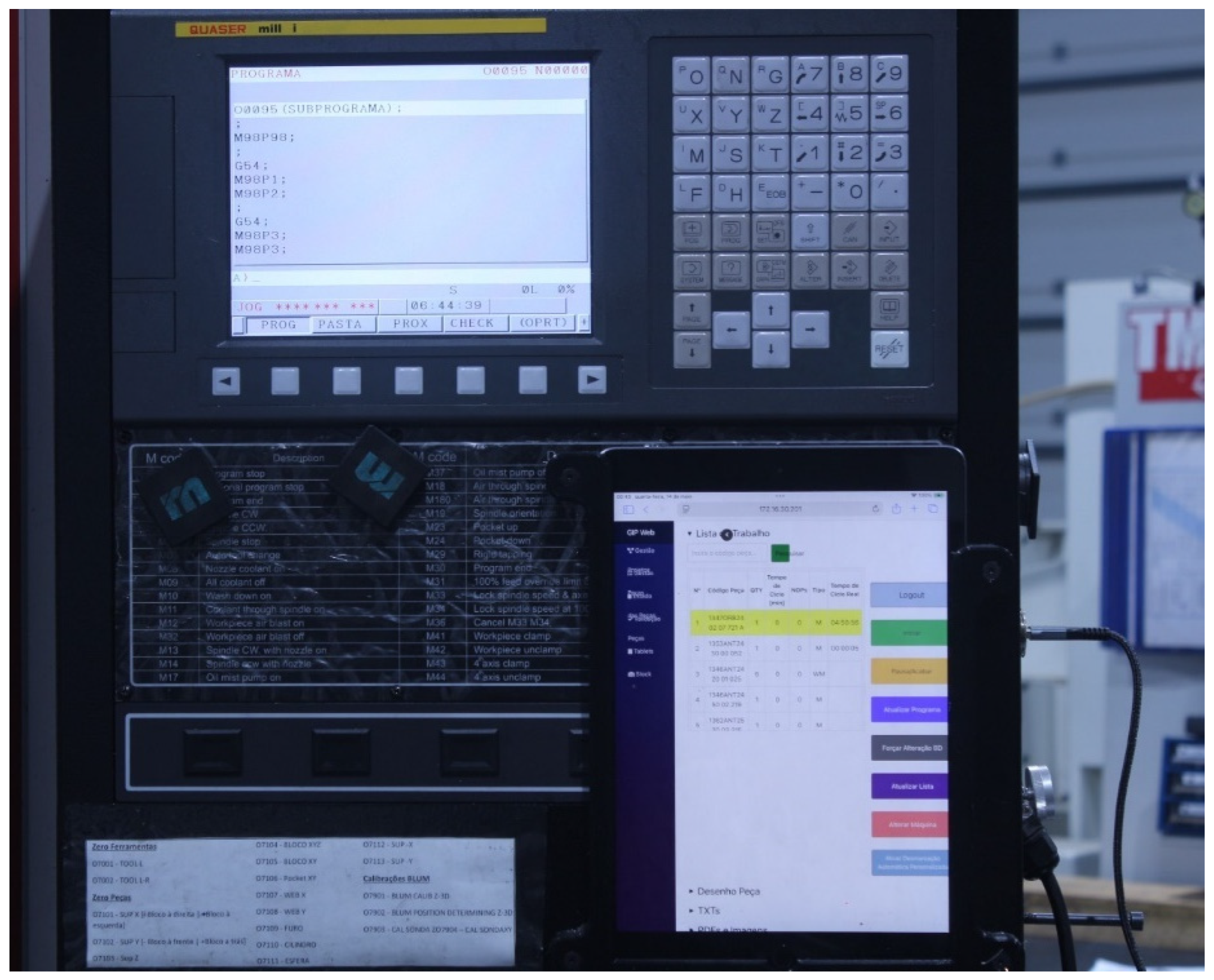 Machines 13 01002 g005