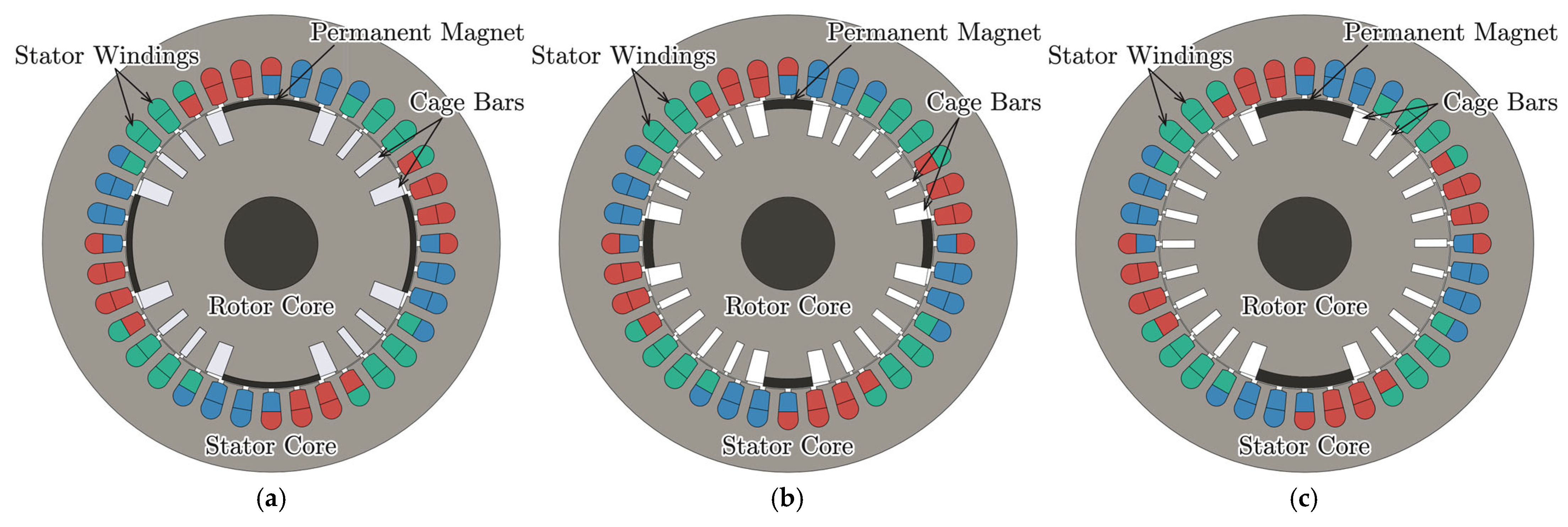 Machines 13 01003 g001