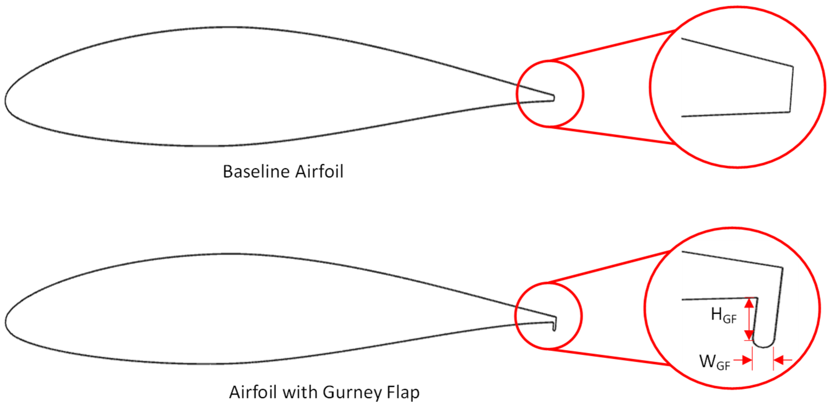 Machines 13 01004 g001 Machines 13 01004 g001