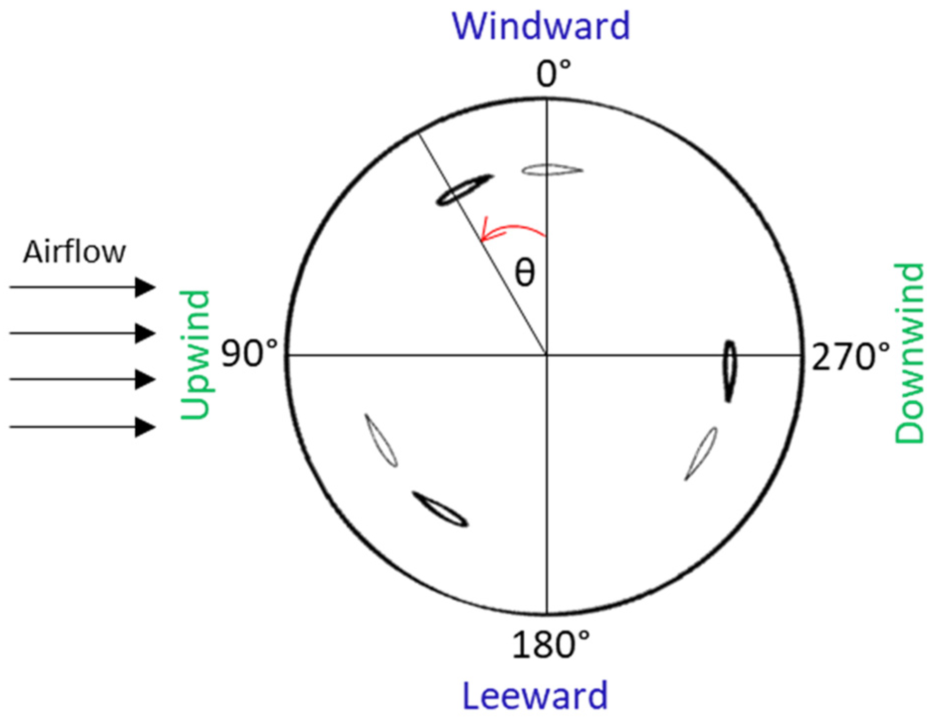 Machines 13 01004 g006 Machines 13 01004 g006