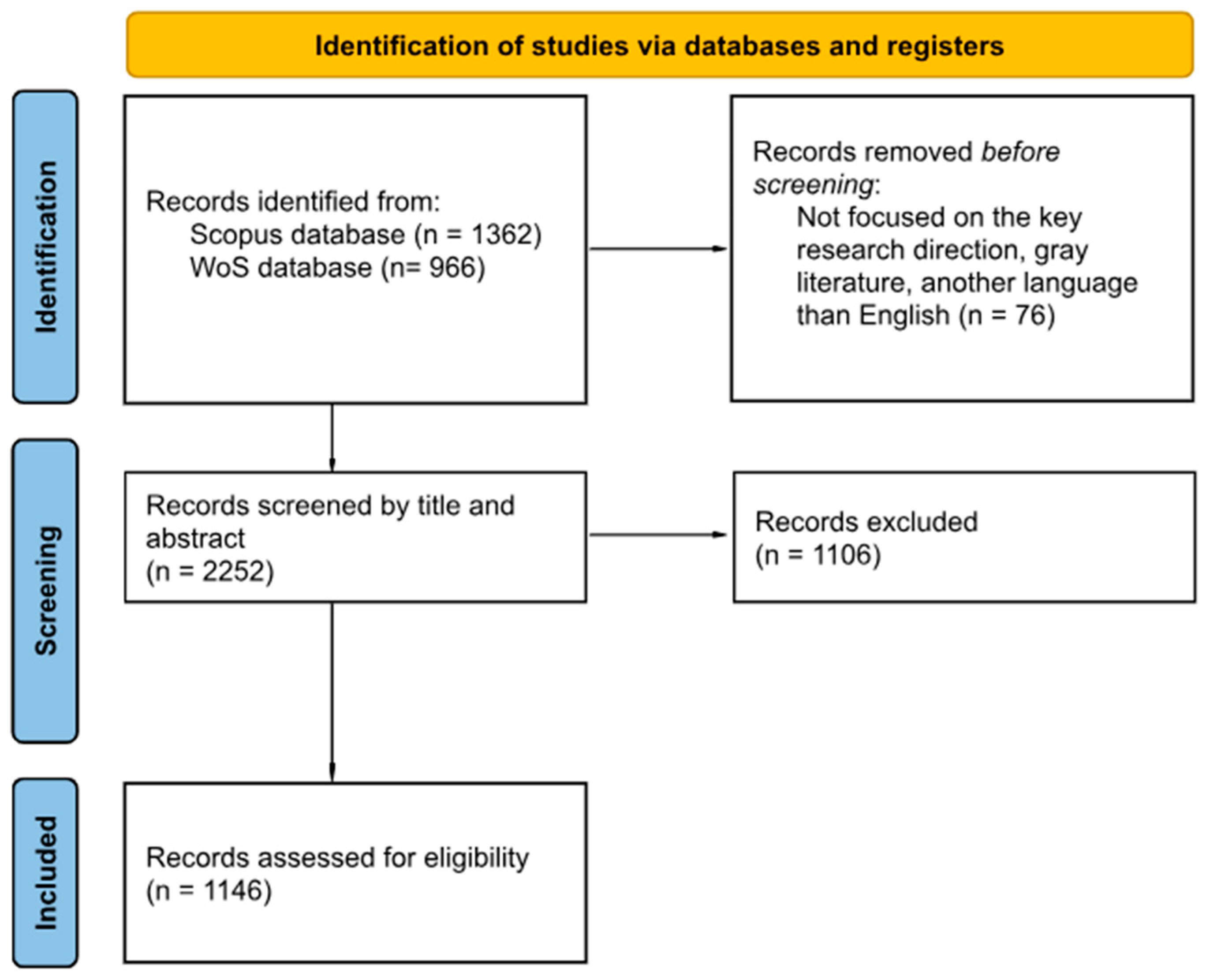 Machines 13 01005 g004 Machines 13 01005 g004