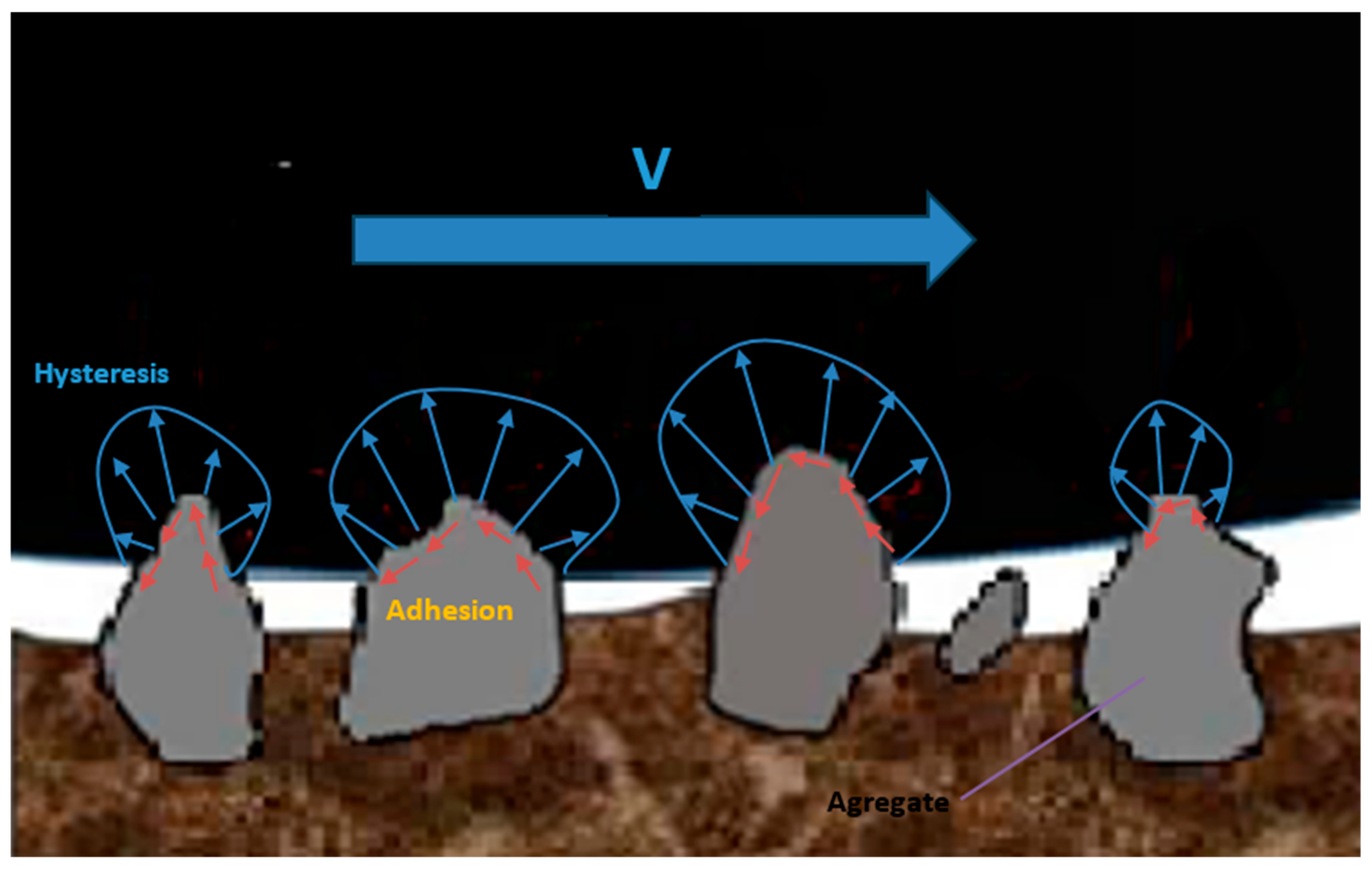 Machines 13 01005 g006 Machines 13 01005 g006