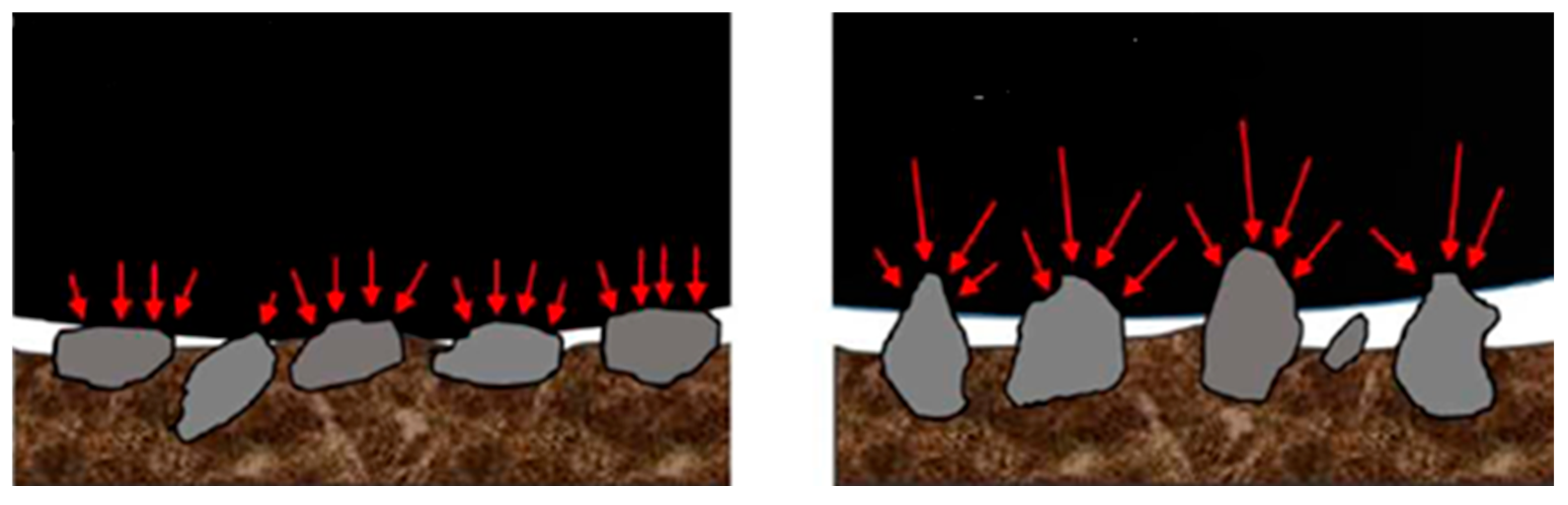 Machines 13 01005 g009 Machines 13 01005 g009