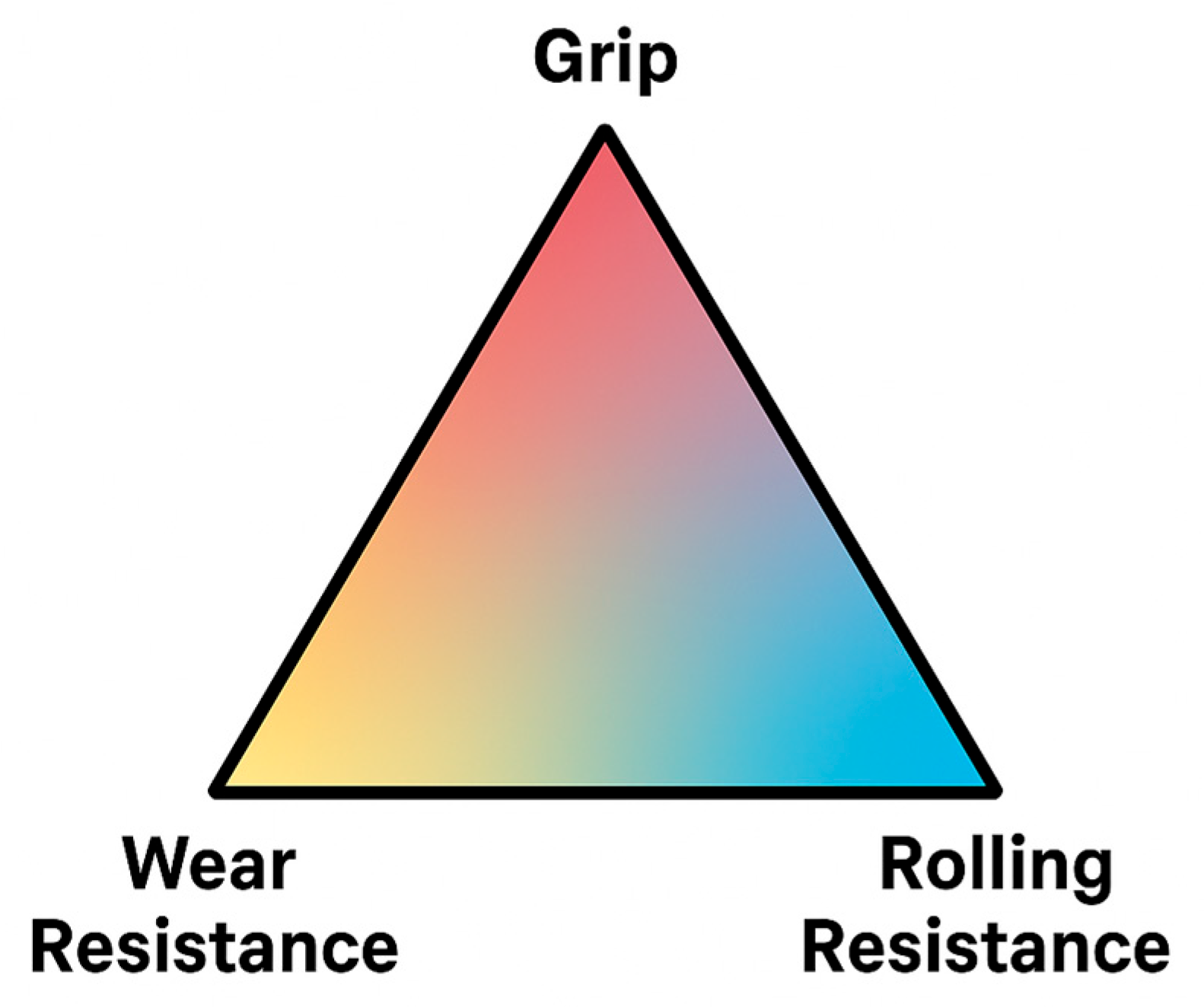 Machines 13 01005 g011 Machines 13 01005 g011