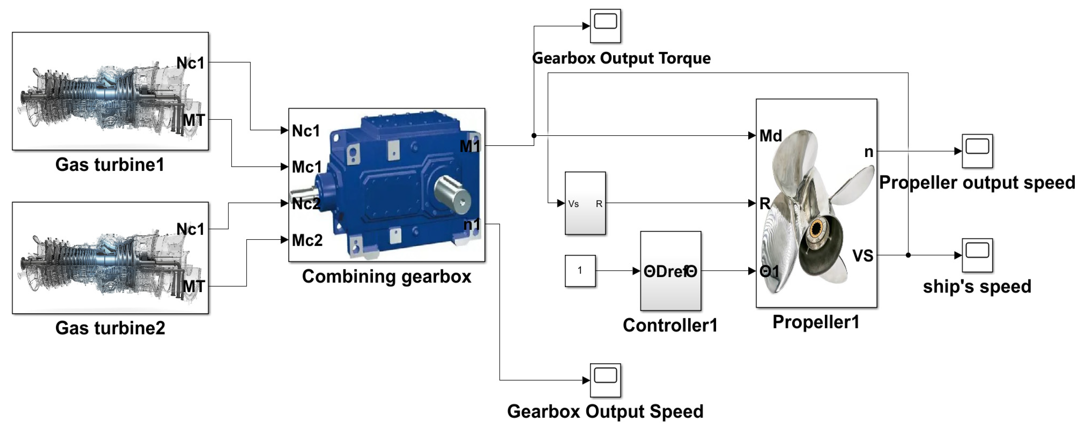Machines 13 01007 g002