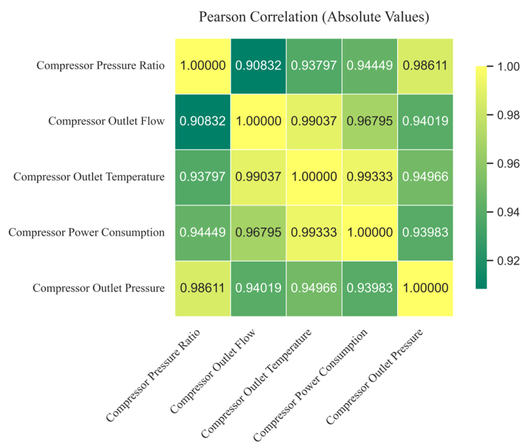Machines 13 01007 g008
