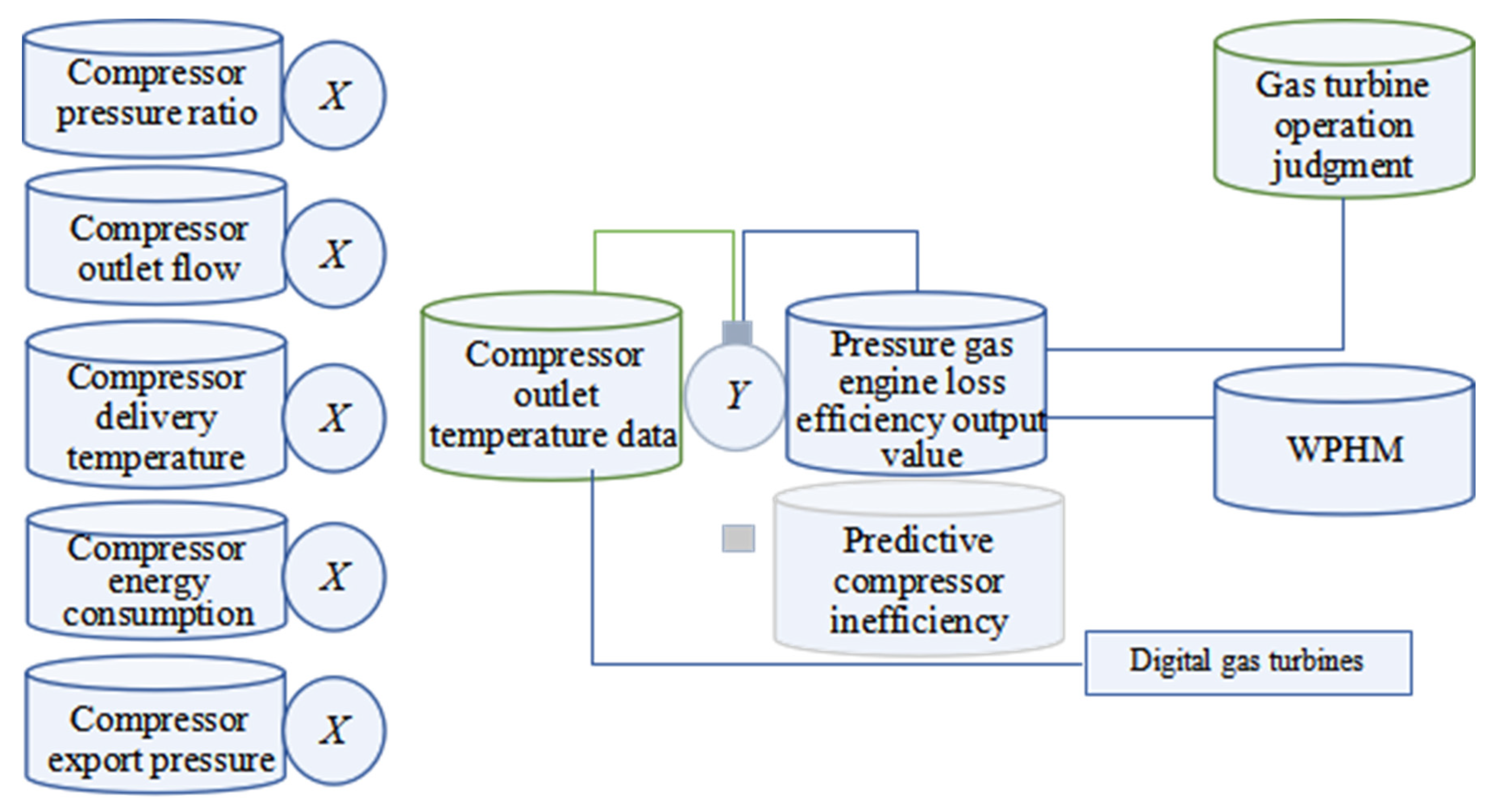Machines 13 01007 g009