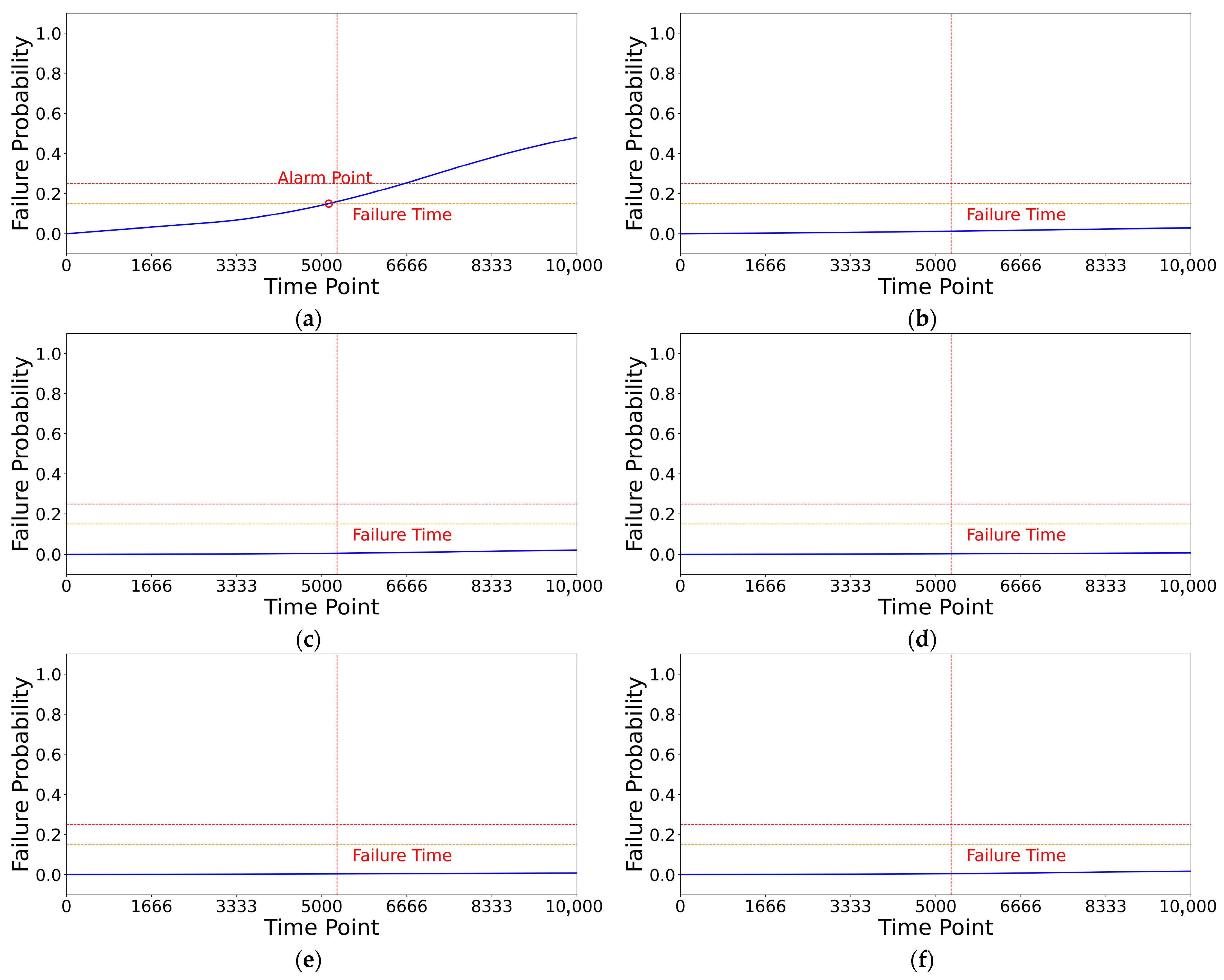 Machines 13 01007 g010