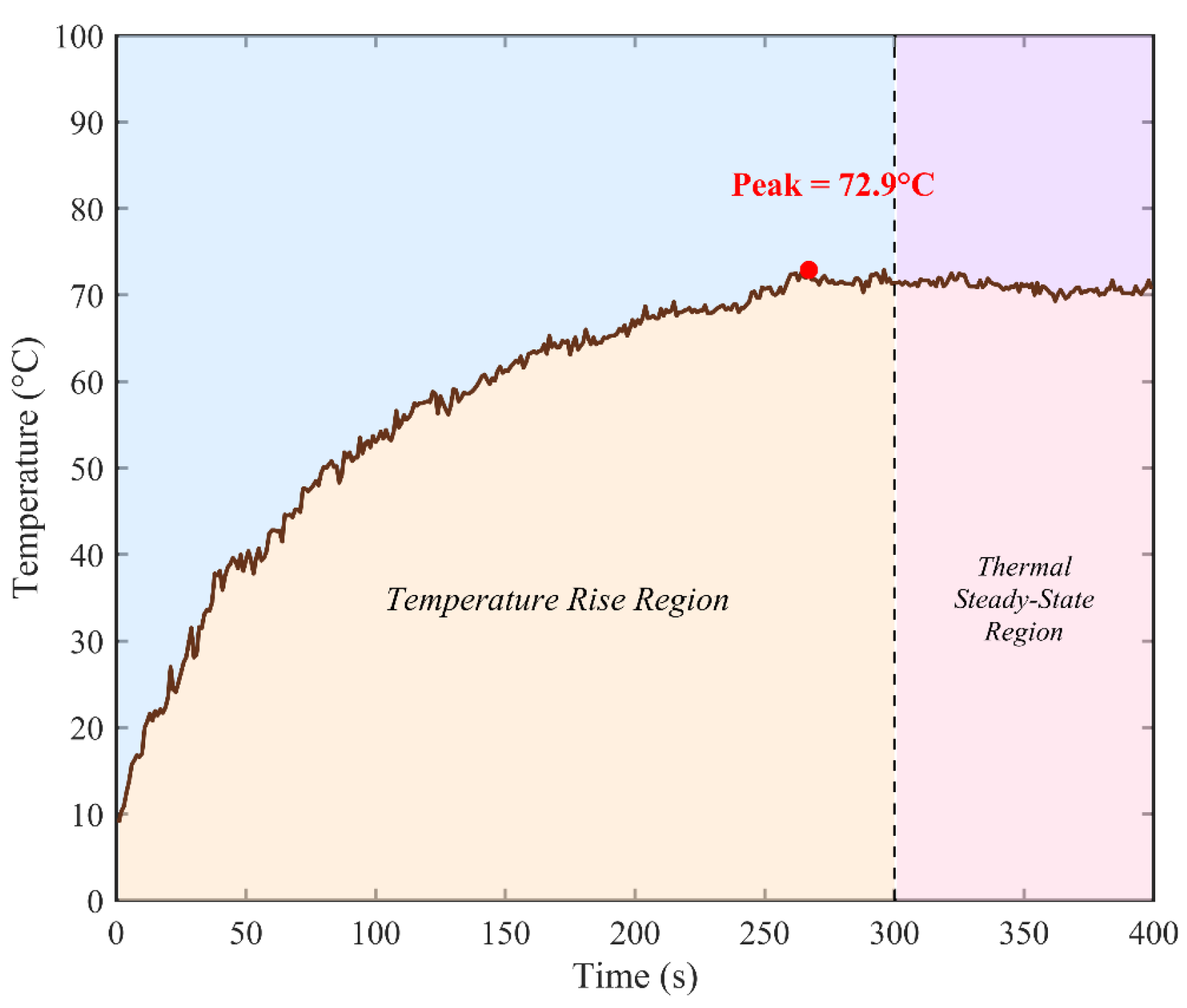 Machines 13 01008 g008 Machines 13 01008 g008