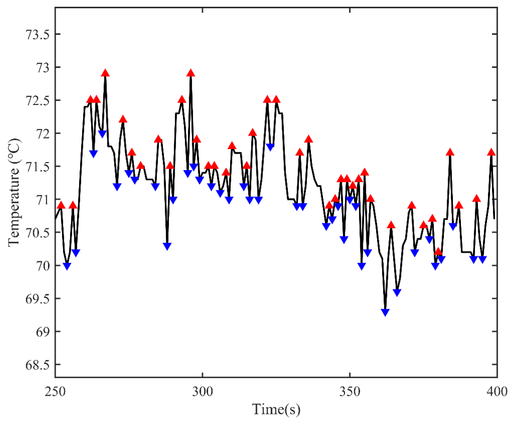 Machines 13 01008 g009 Machines 13 01008 g009