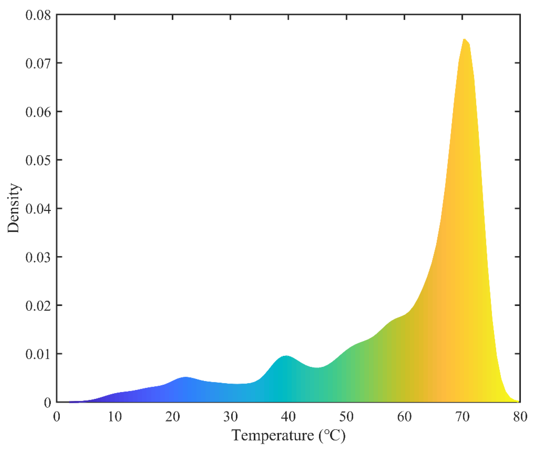Machines 13 01008 g010 Machines 13 01008 g010