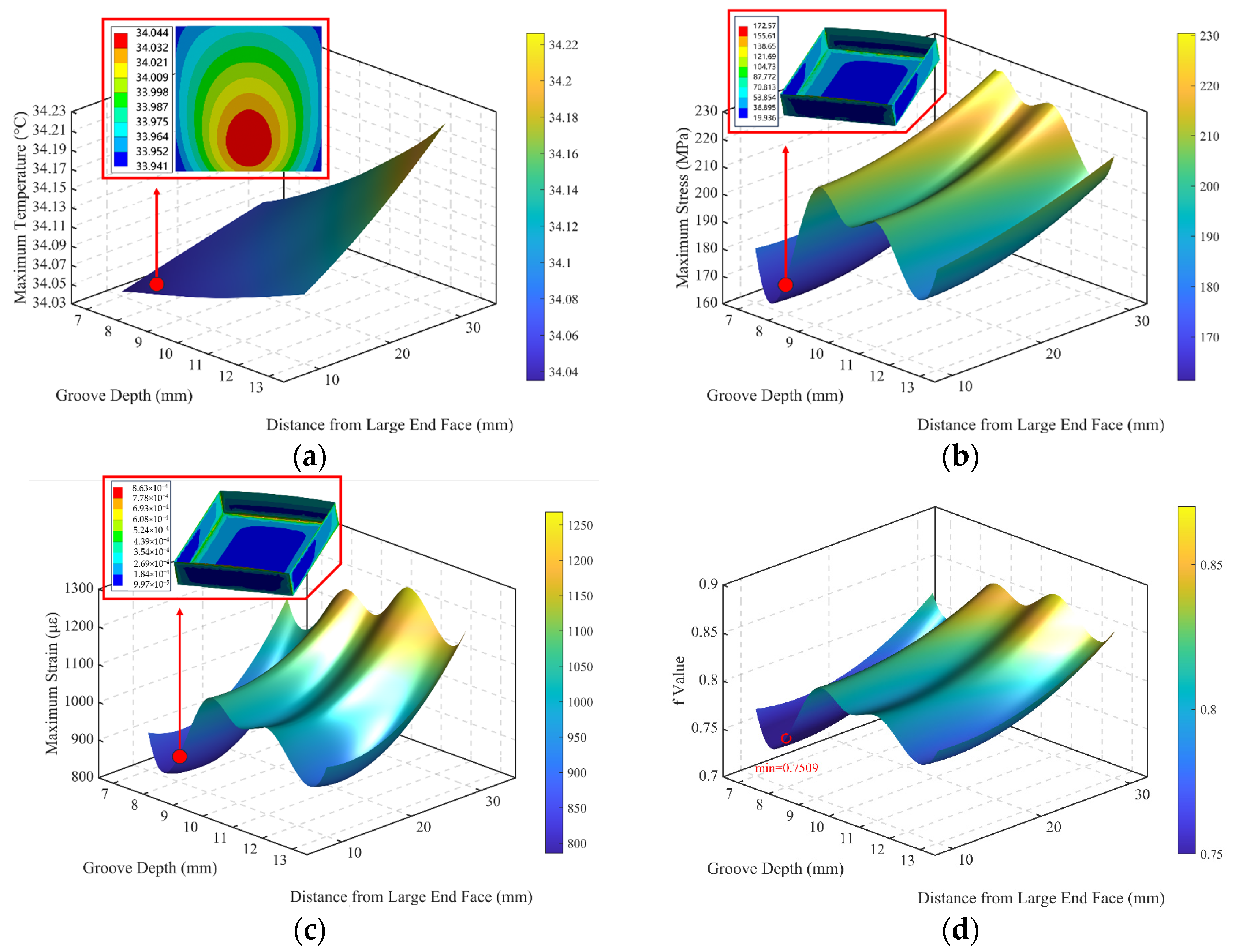 Machines 13 01008 g014 Machines 13 01008 g014