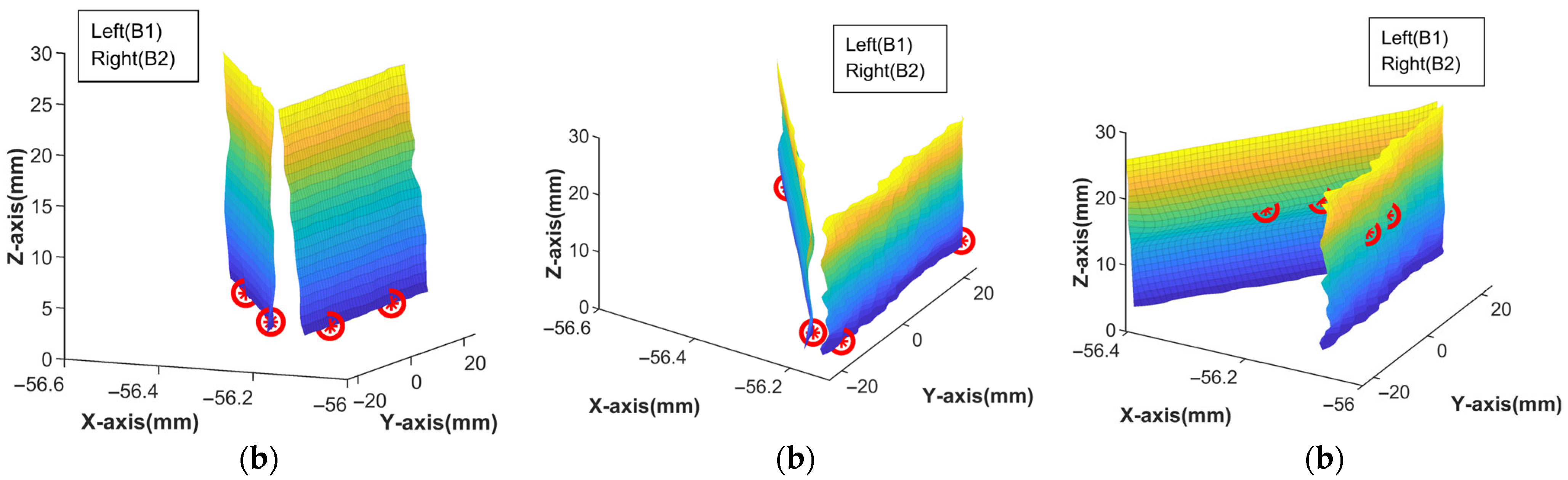 Machines 13 01009 g013b Machines 13 01009 g013b