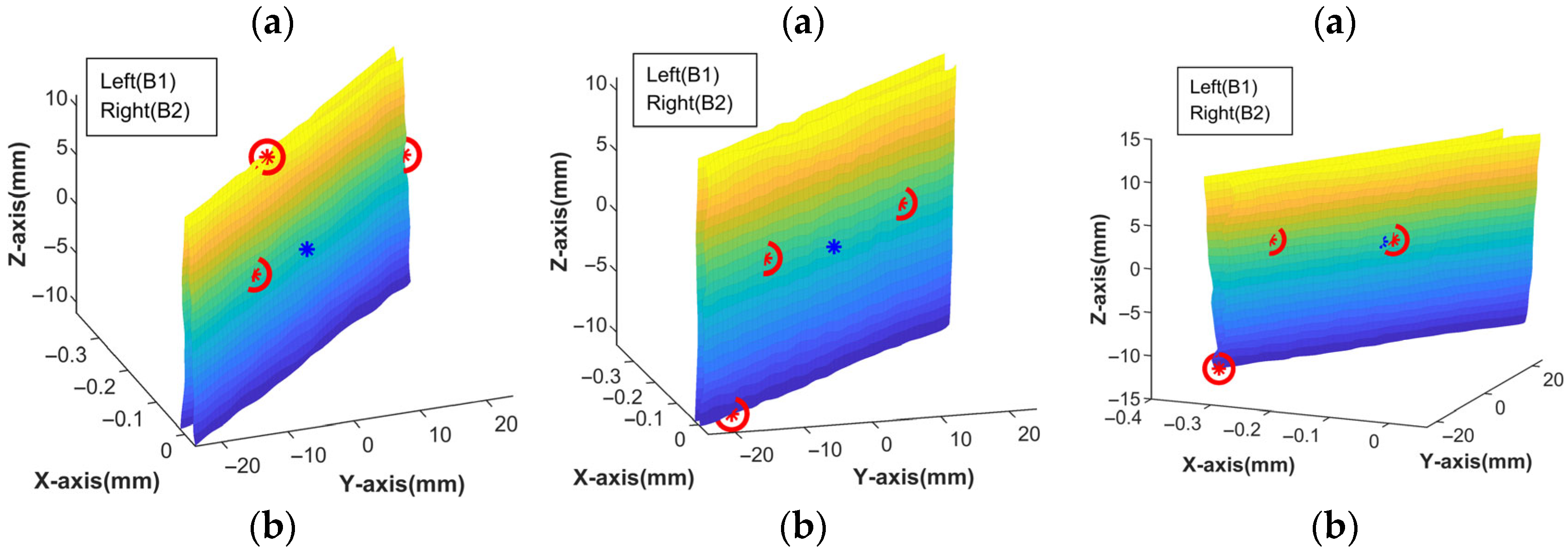 Machines 13 01009 g016b Machines 13 01009 g016b