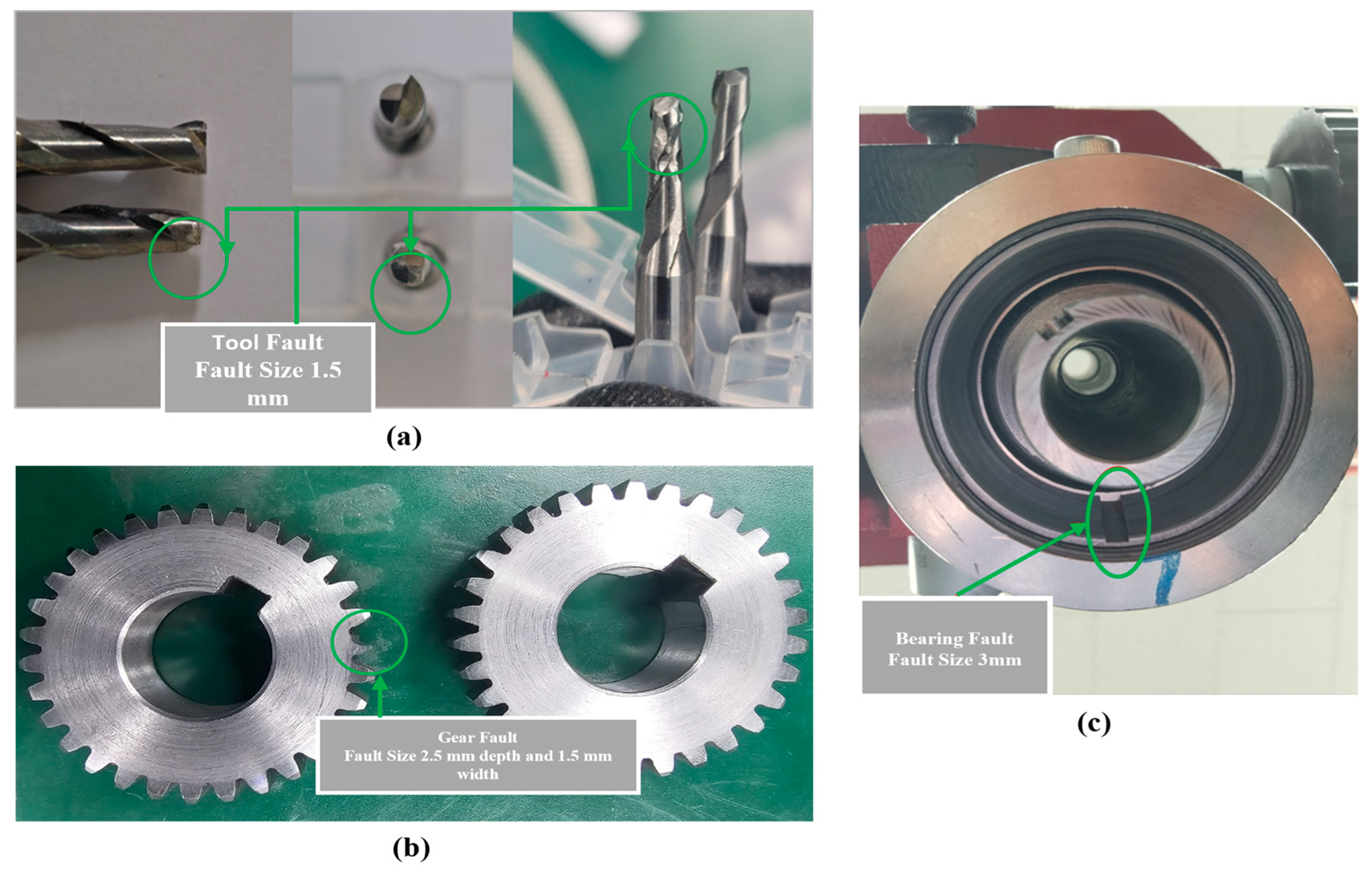 Machines 13 01010 g010