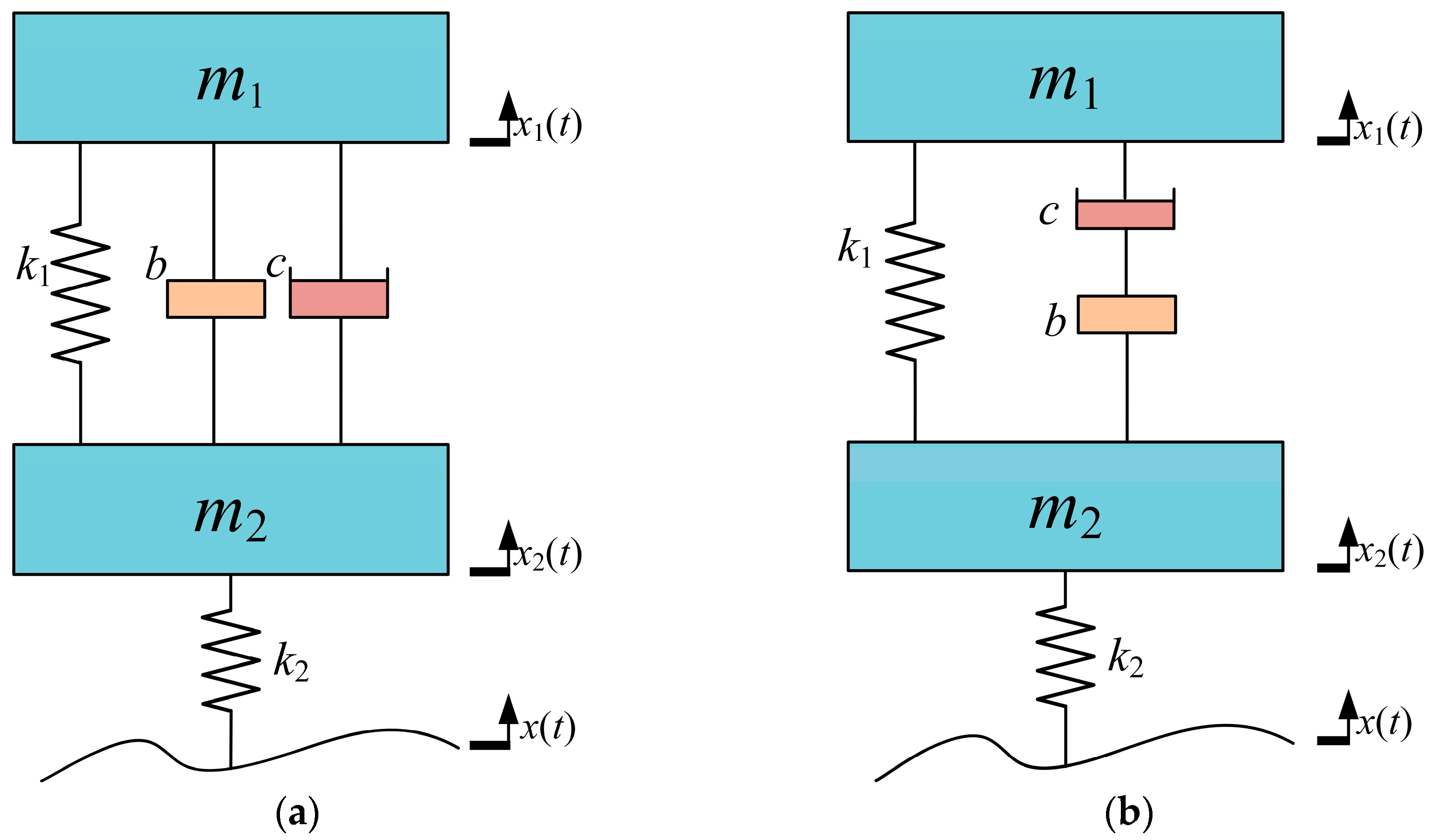Machines 13 01011 g001