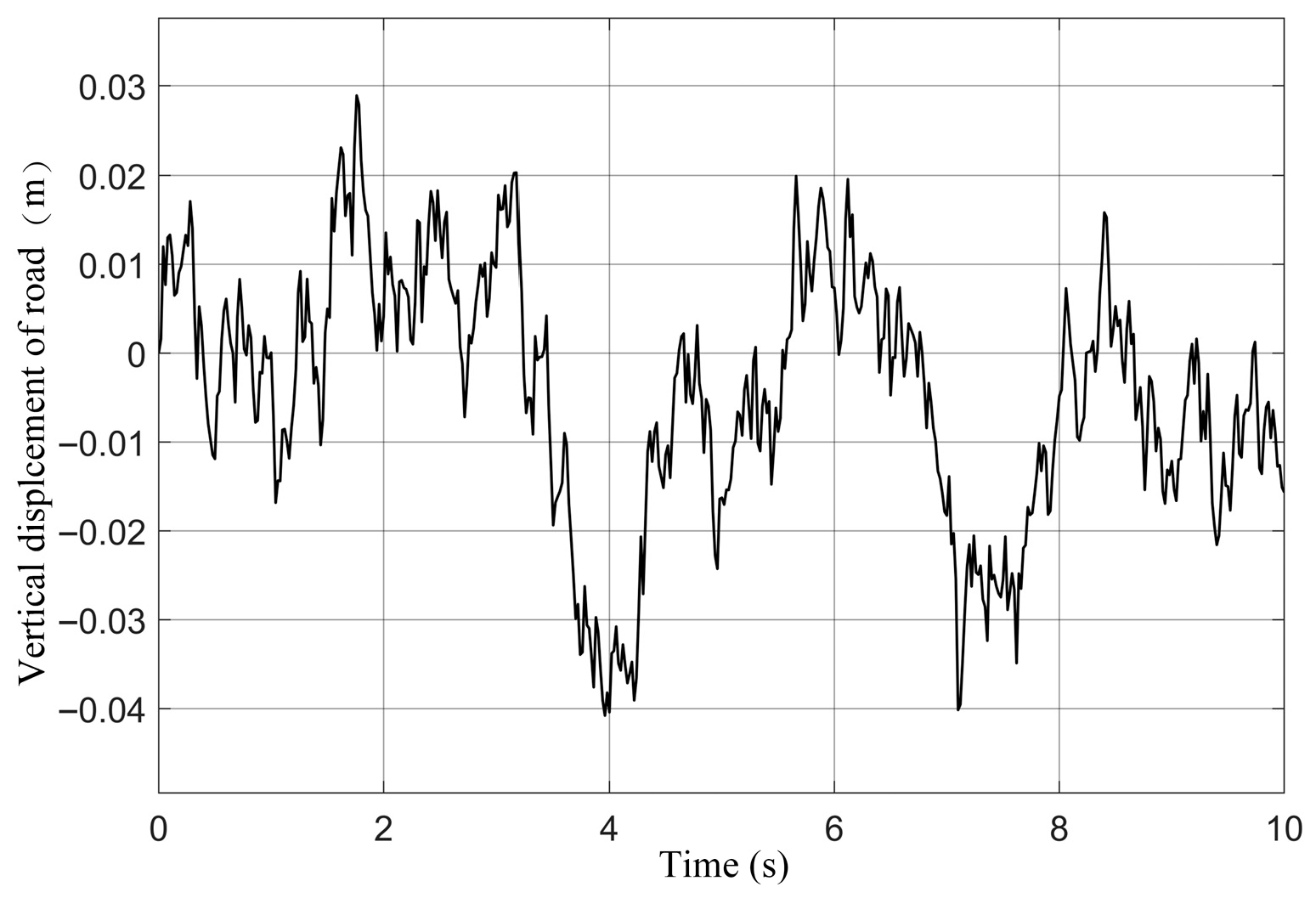 Machines 13 01011 g002