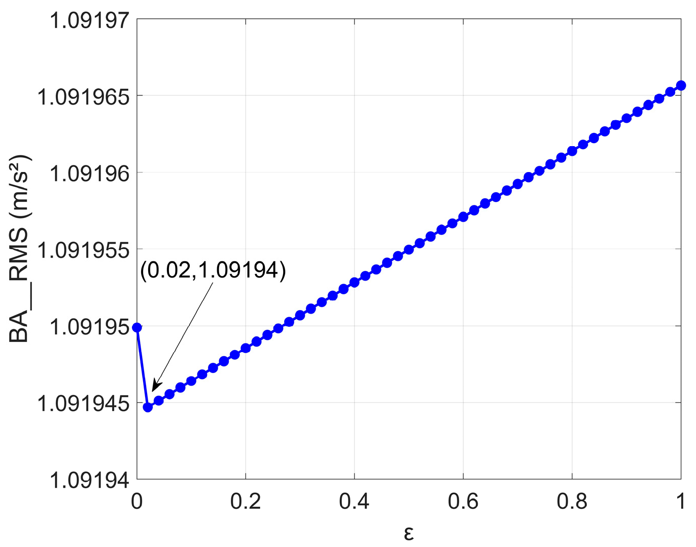 Machines 13 01011 g012