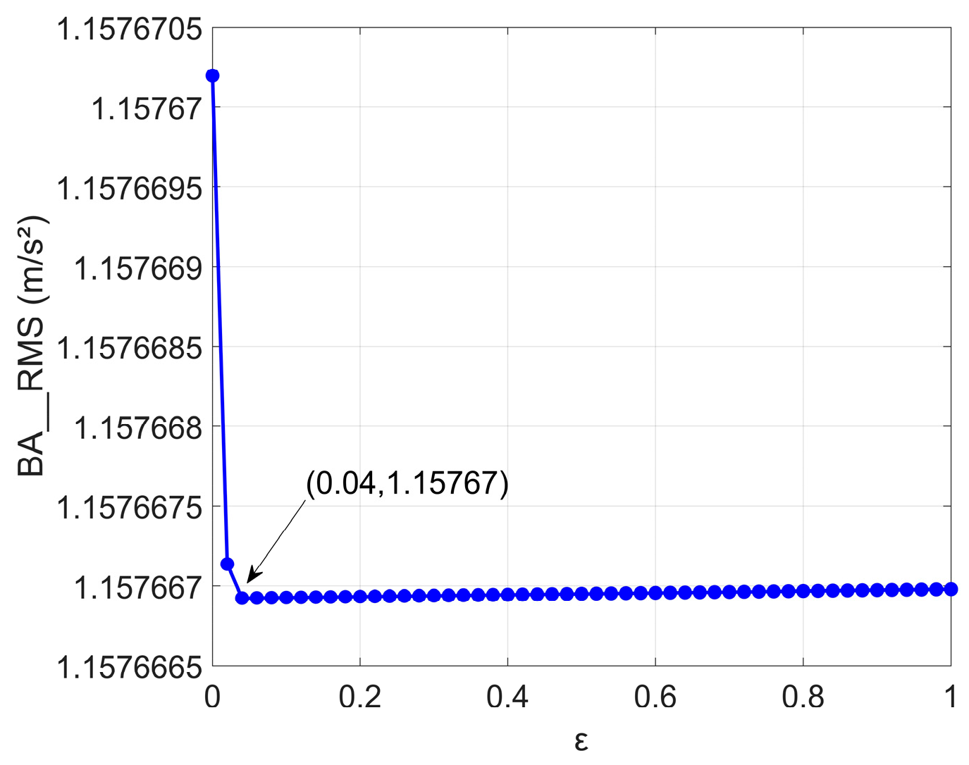 Machines 13 01011 g013