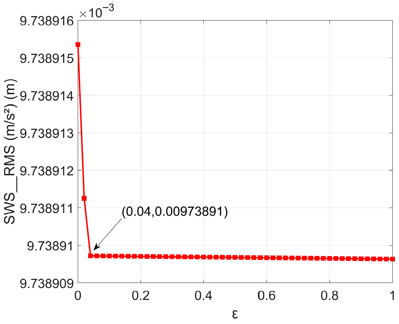 Machines 13 01011 g015