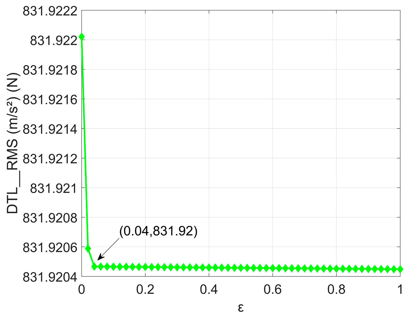 Machines 13 01011 g017