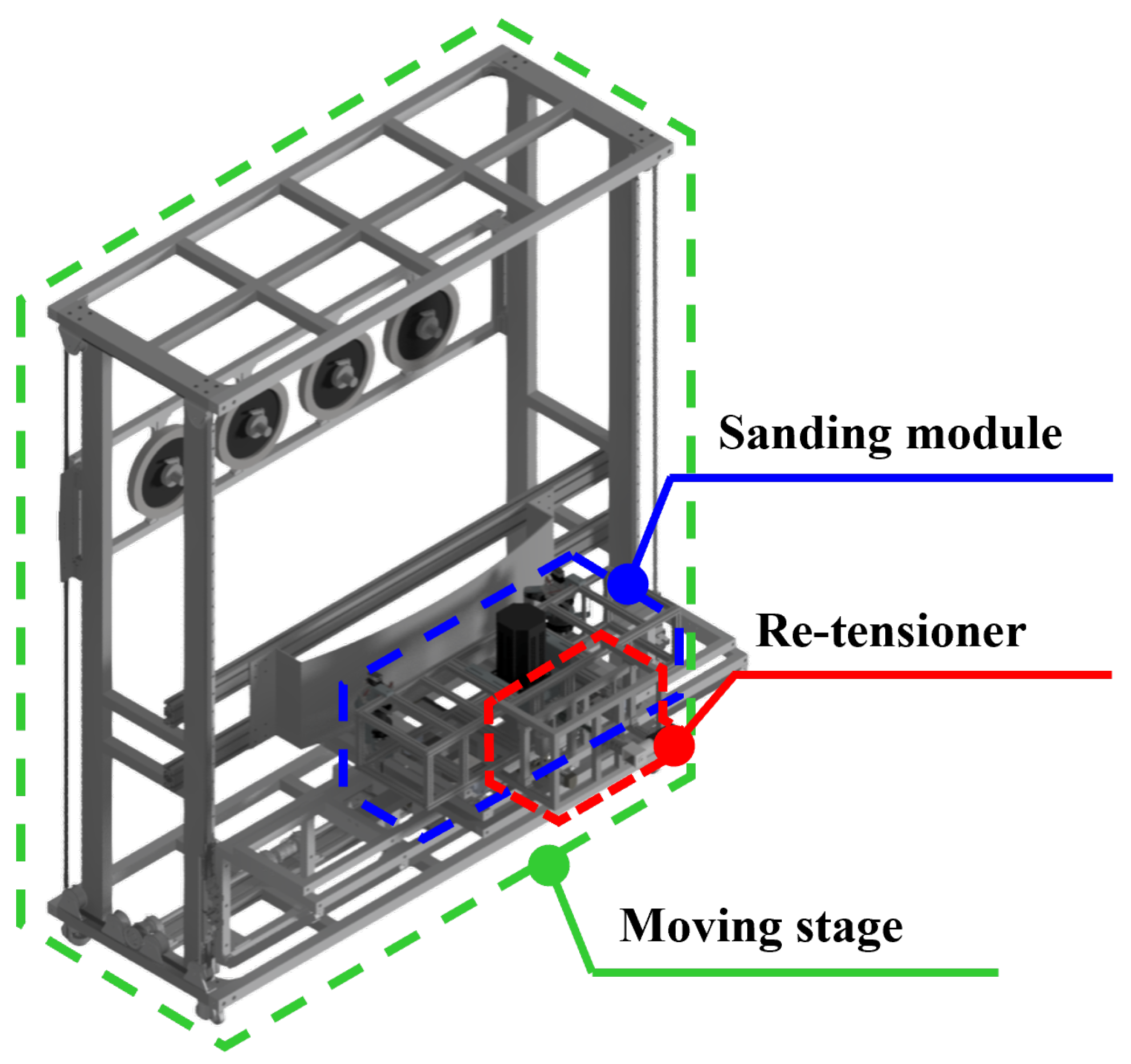 Machines 13 01012 g002