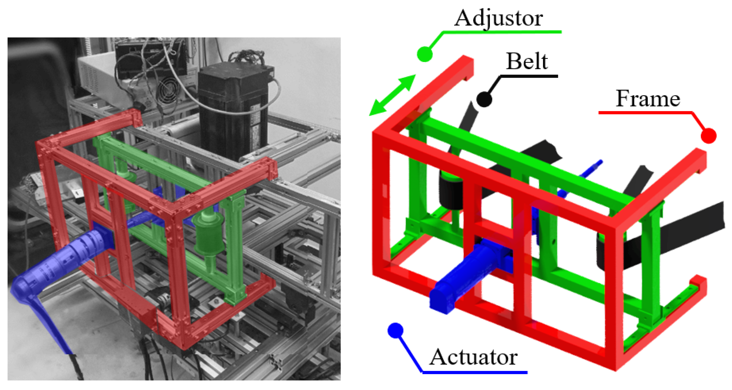 Machines 13 01012 g004