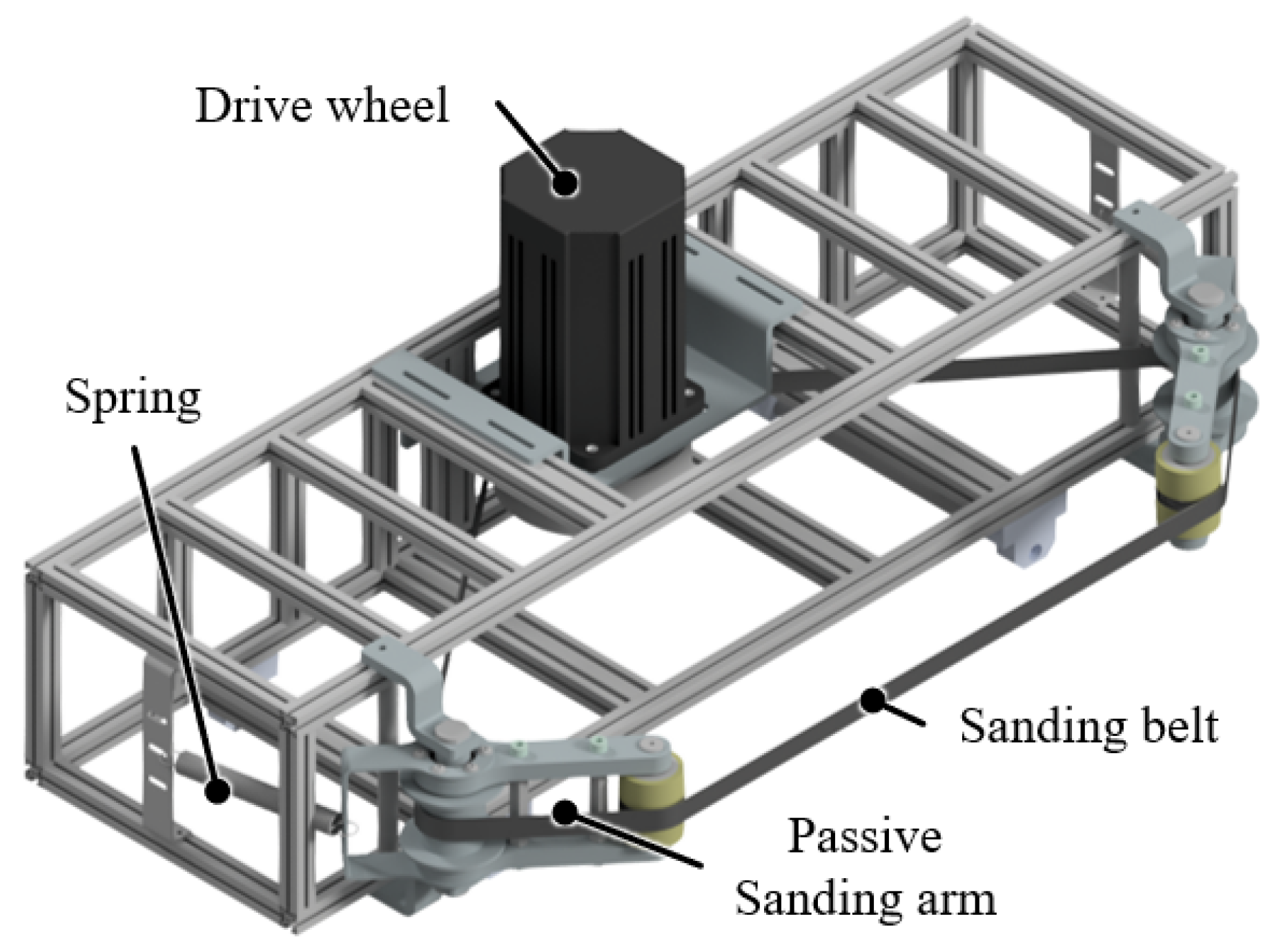 Machines 13 01012 g017