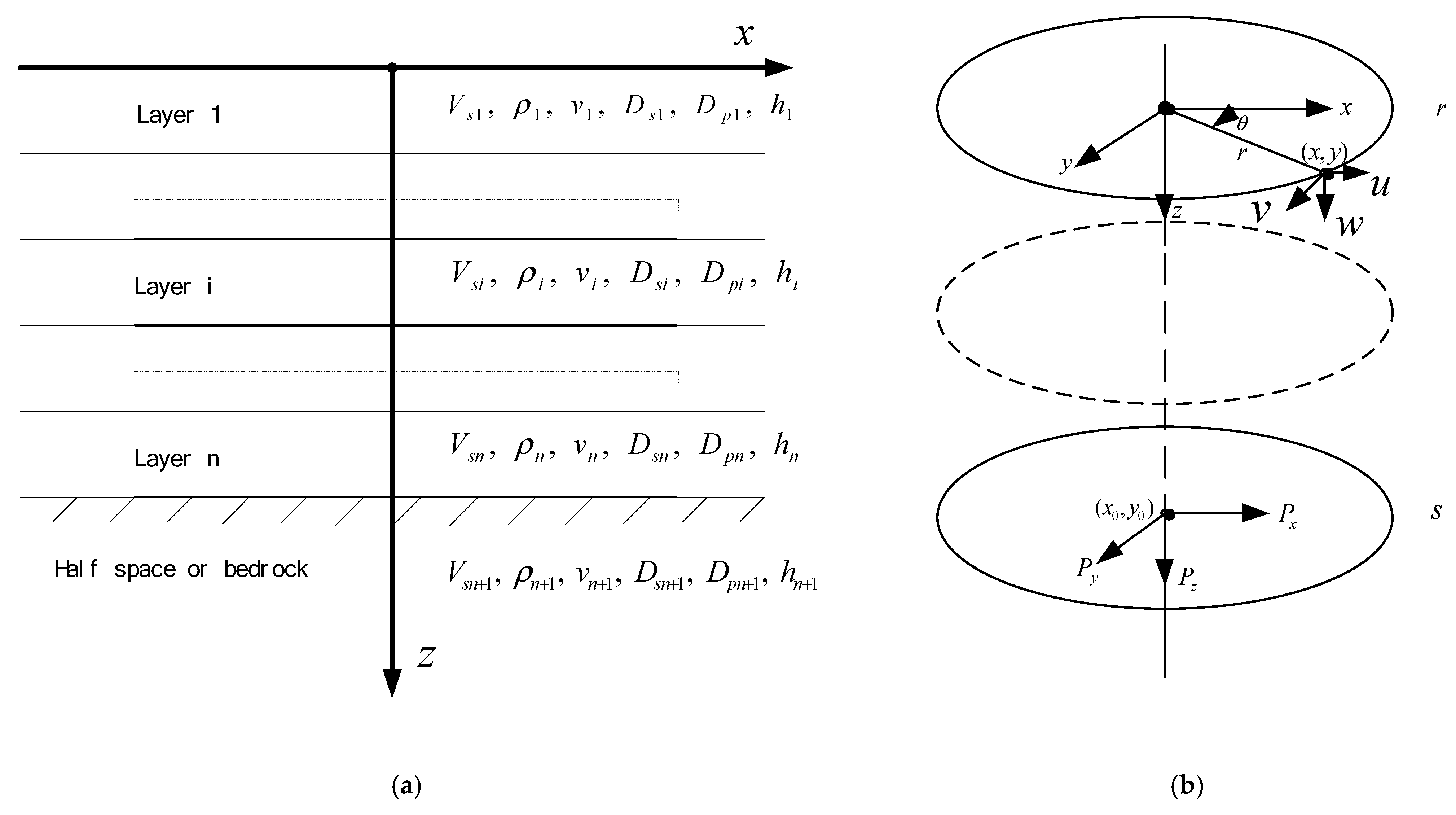 Machines 13 01013 g005 Machines 13 01013 g005