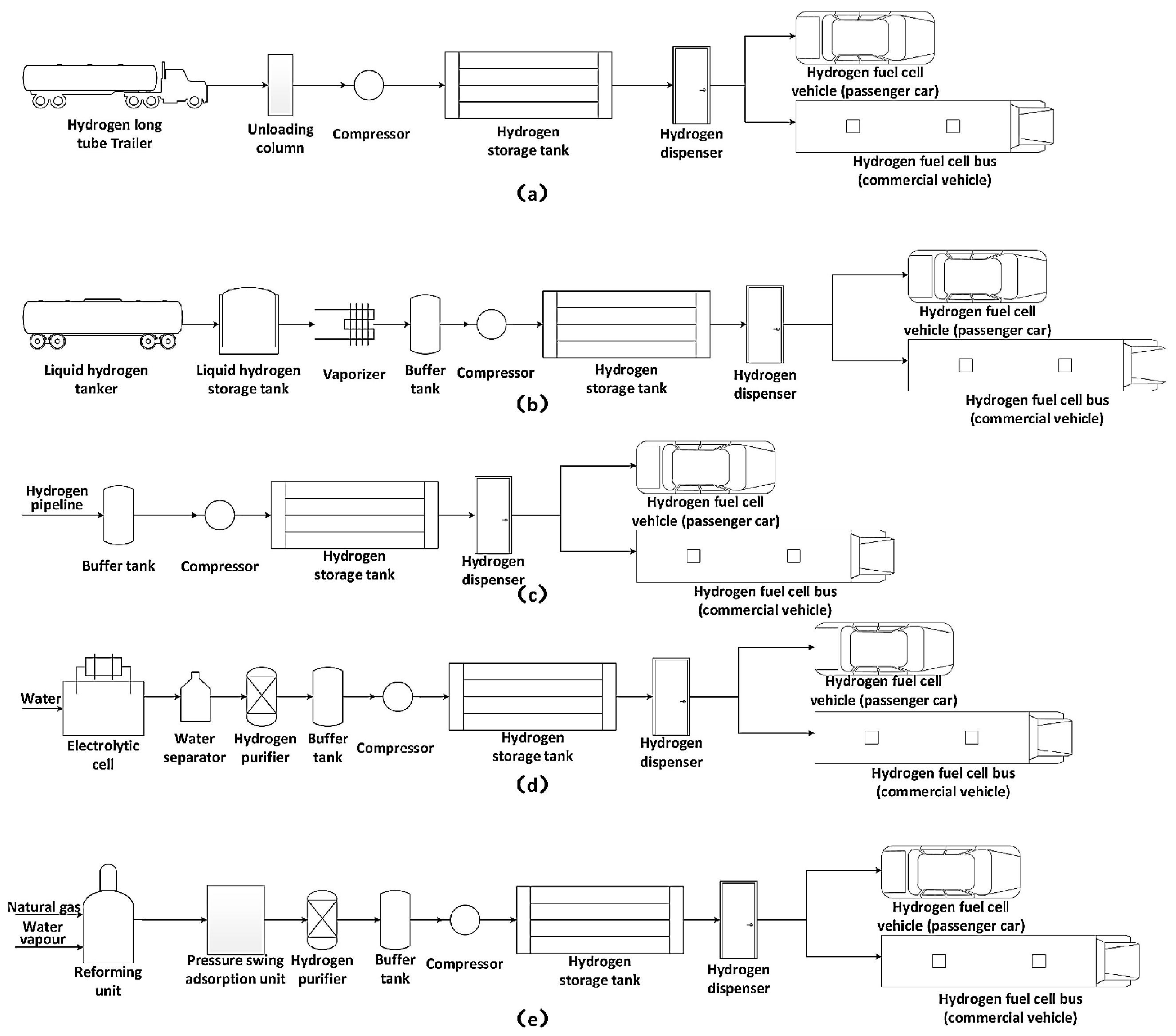 Machines 13 01015 g004 Machines 13 01015 g004