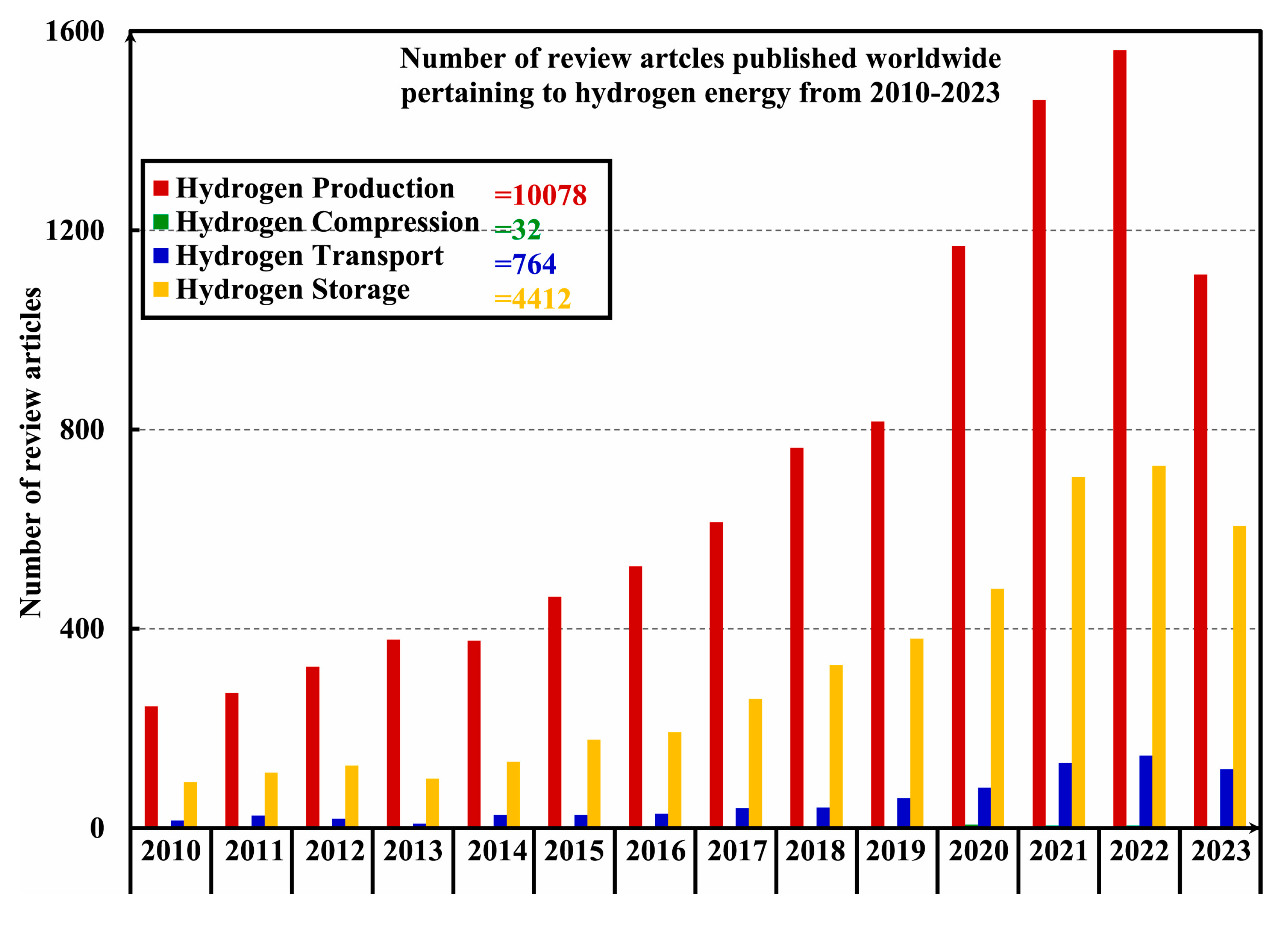 Machines 13 01015 g006 Machines 13 01015 g006