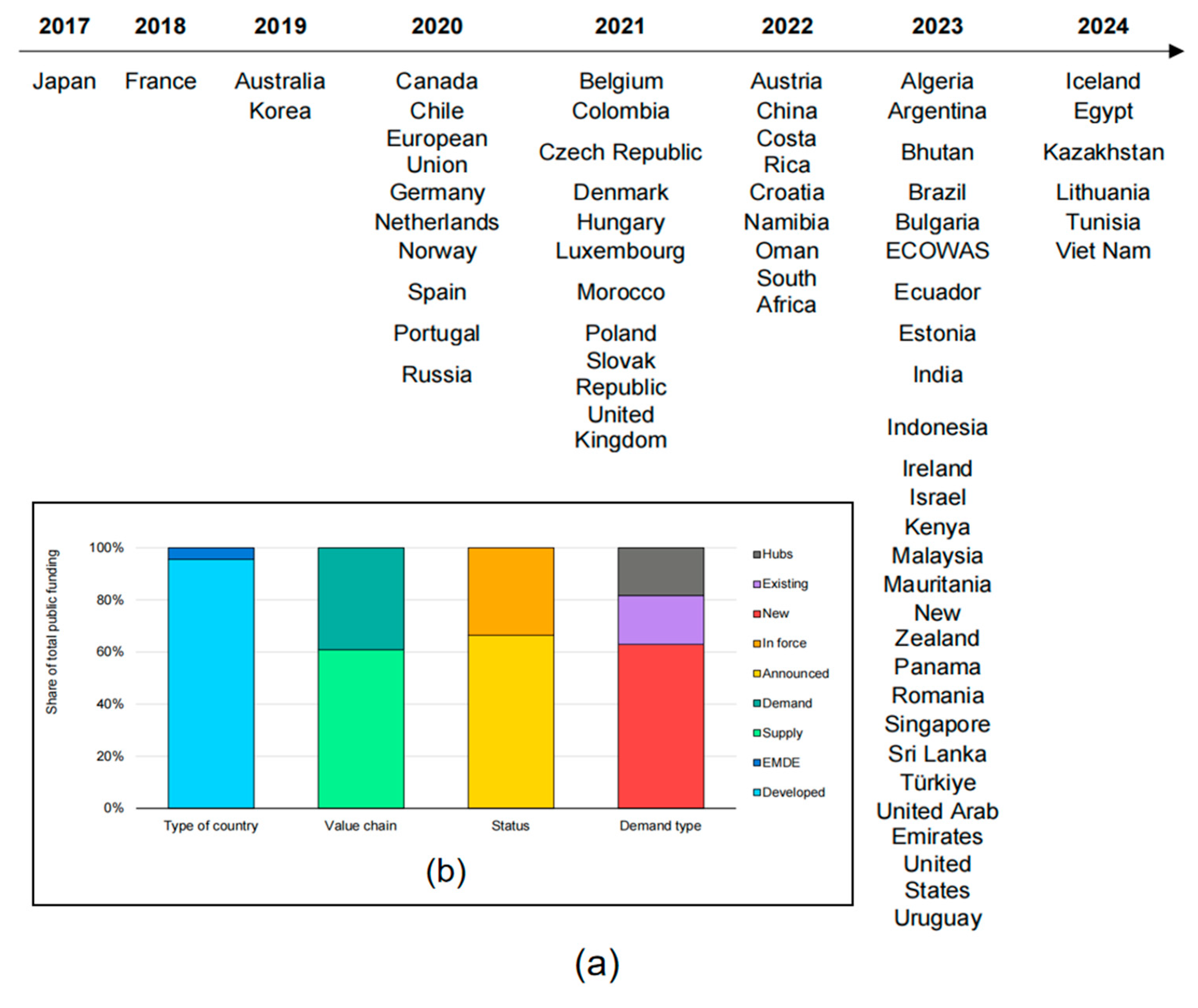 Machines 13 01015 g007 Machines 13 01015 g007