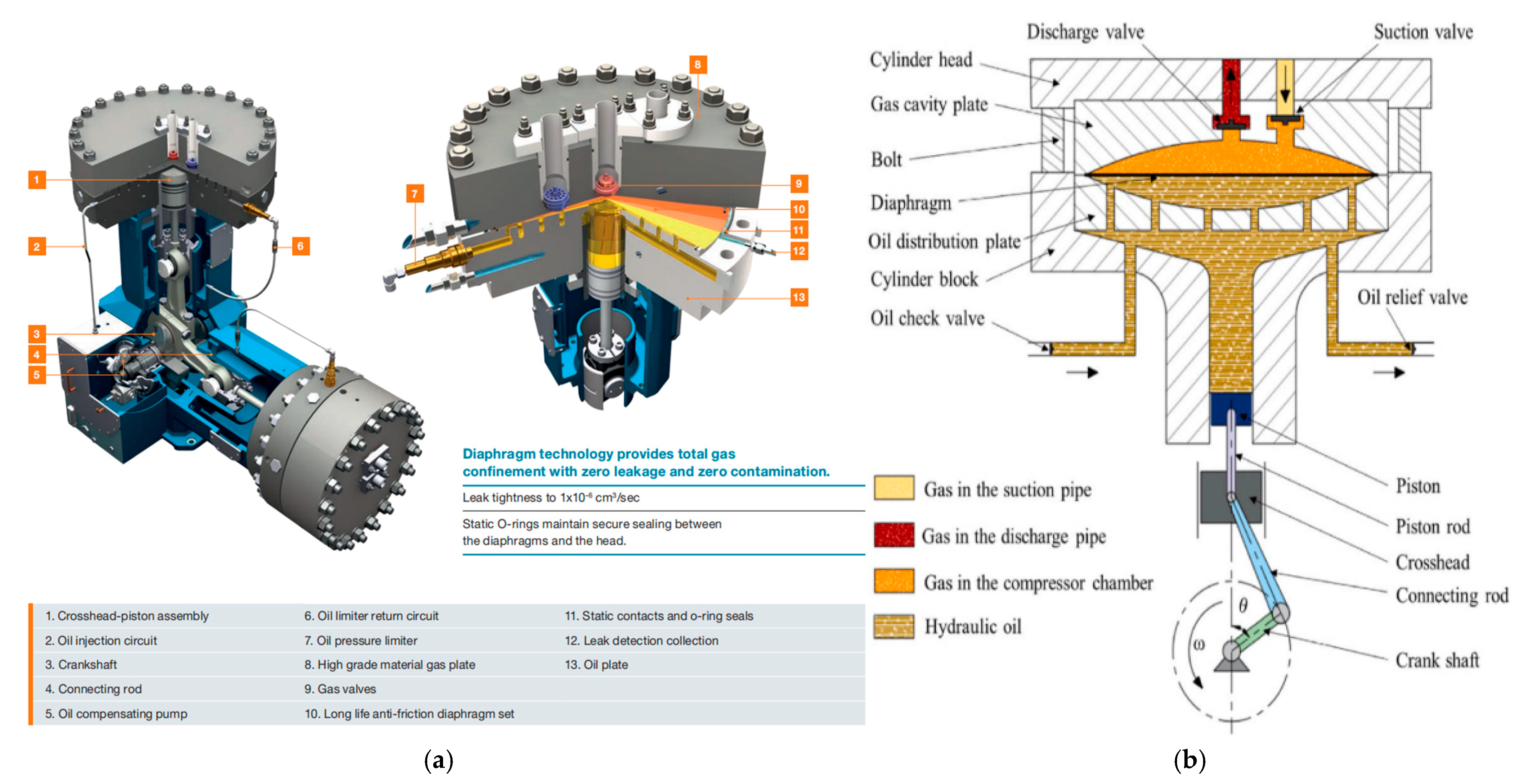 Machines 13 01015 g008 Machines 13 01015 g008
