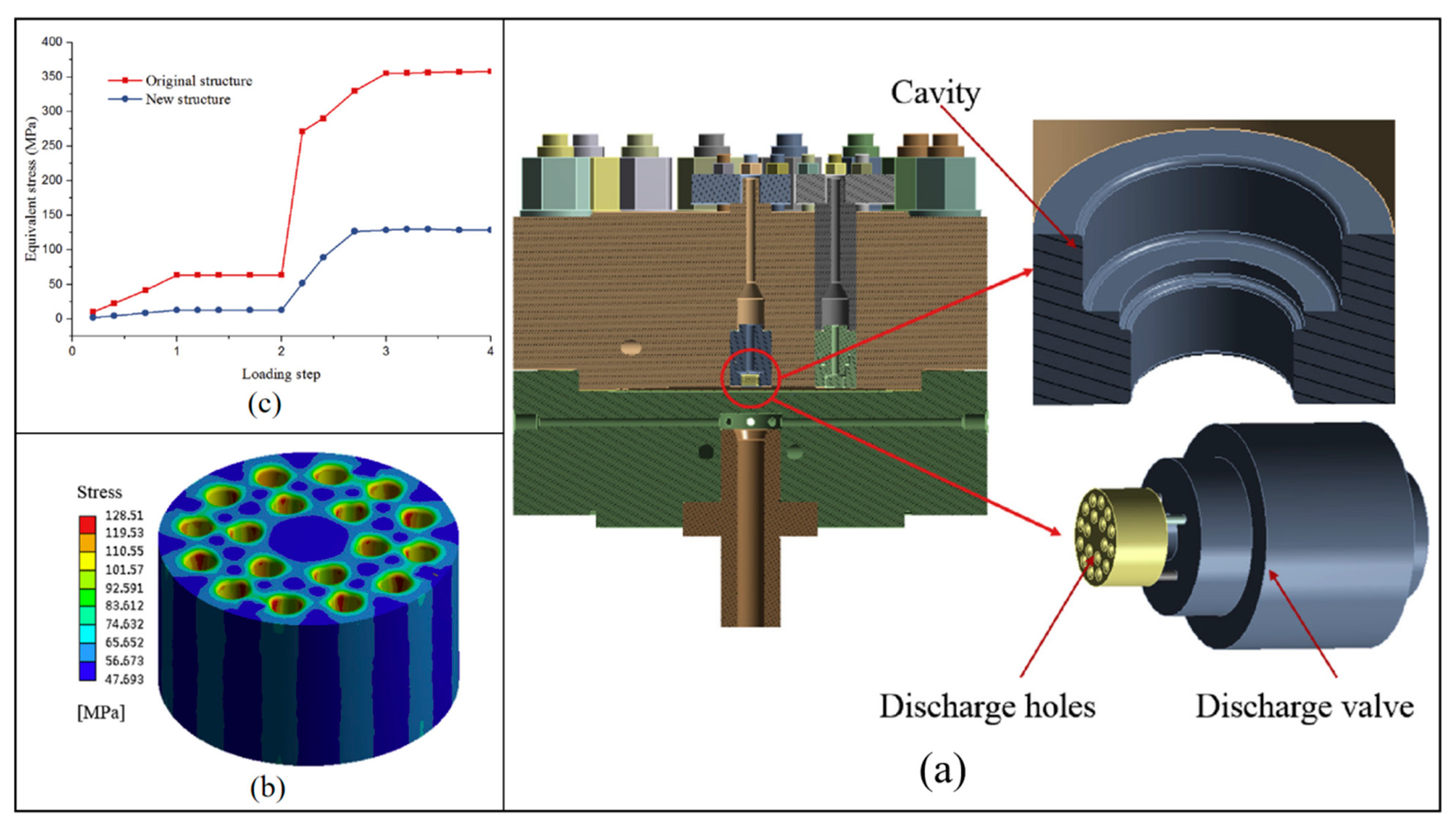 Machines 13 01015 g010 Machines 13 01015 g010