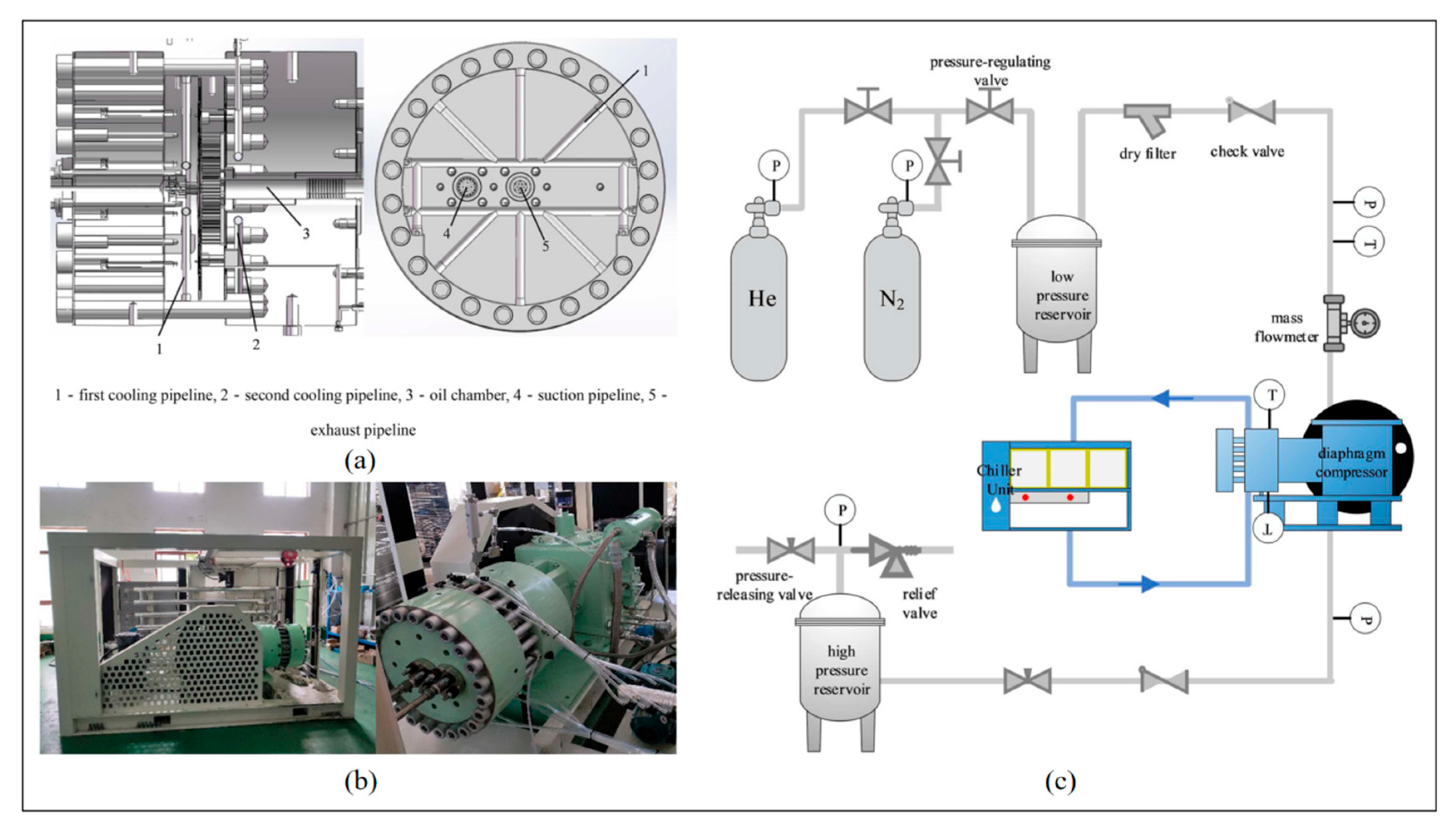 Machines 13 01015 g011 Machines 13 01015 g011