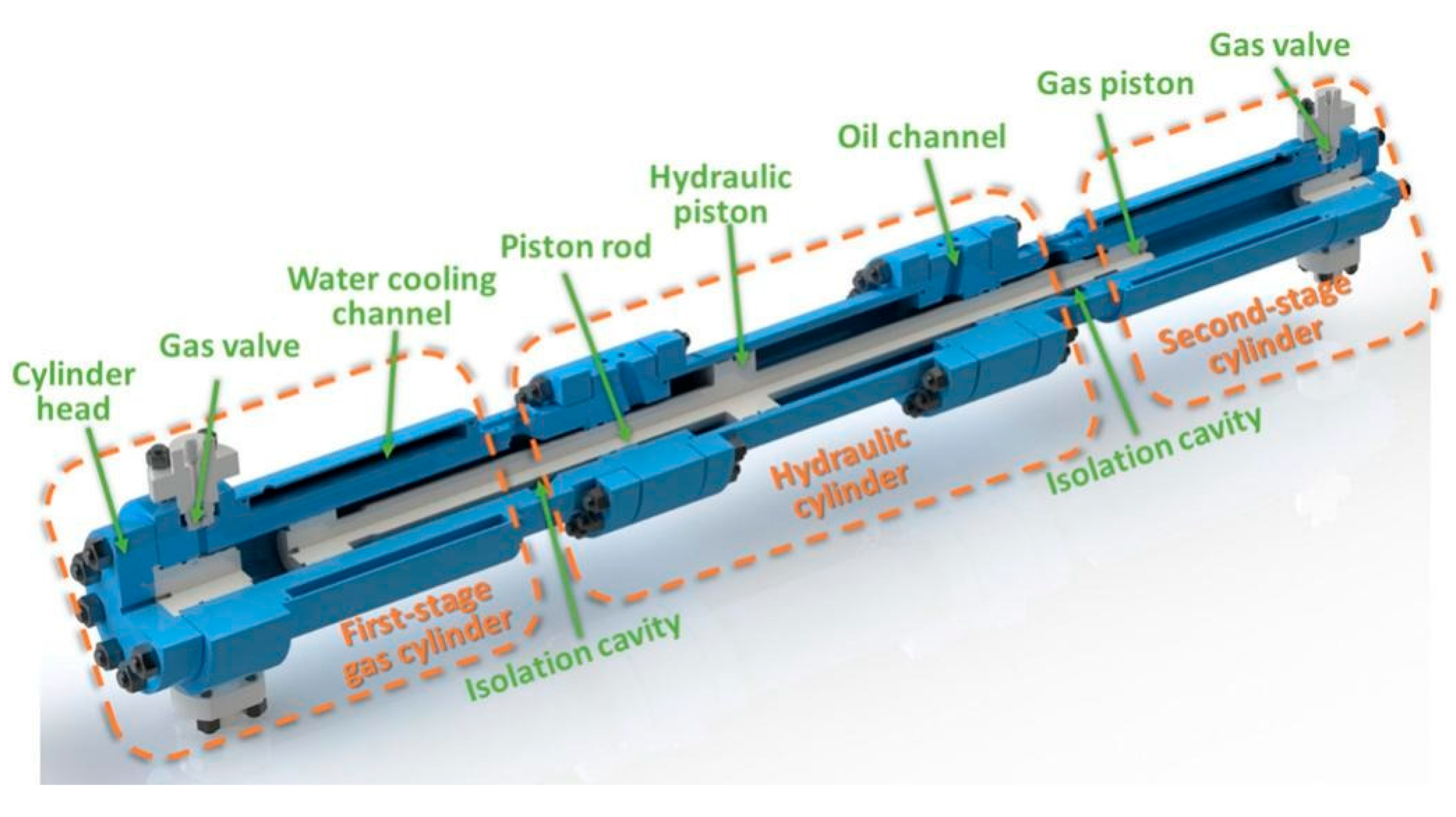 Machines 13 01015 g012 Machines 13 01015 g012