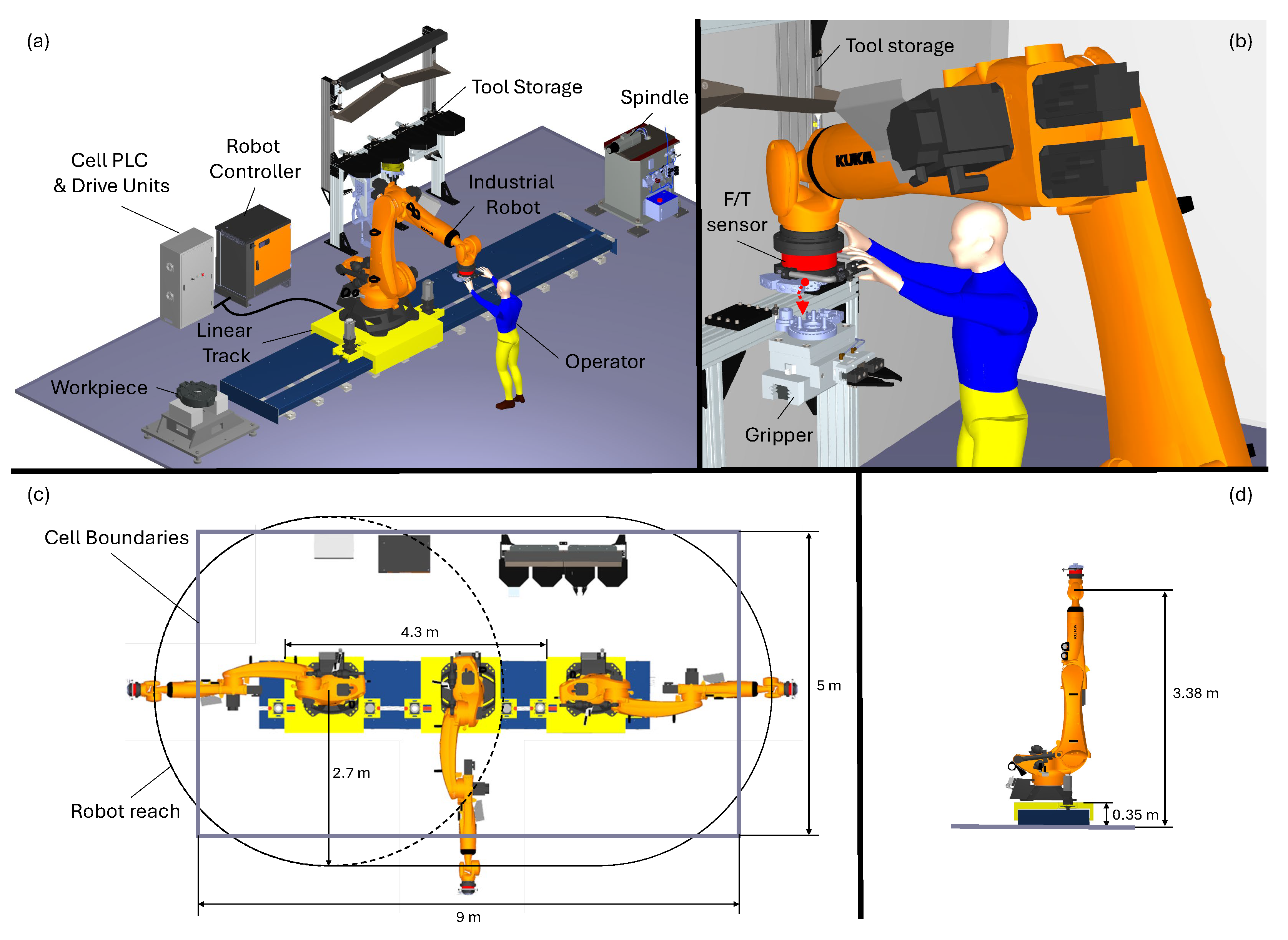 Machines 13 01016 g001 Machines 13 01016 g001
