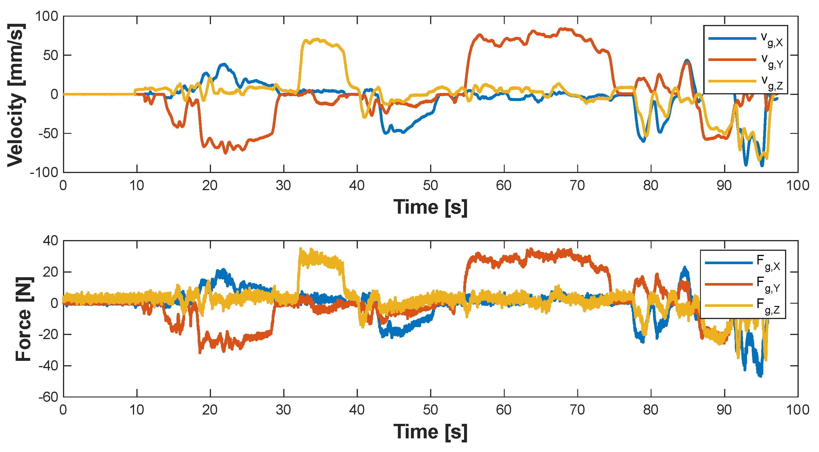 Machines 13 01016 g008 Machines 13 01016 g008