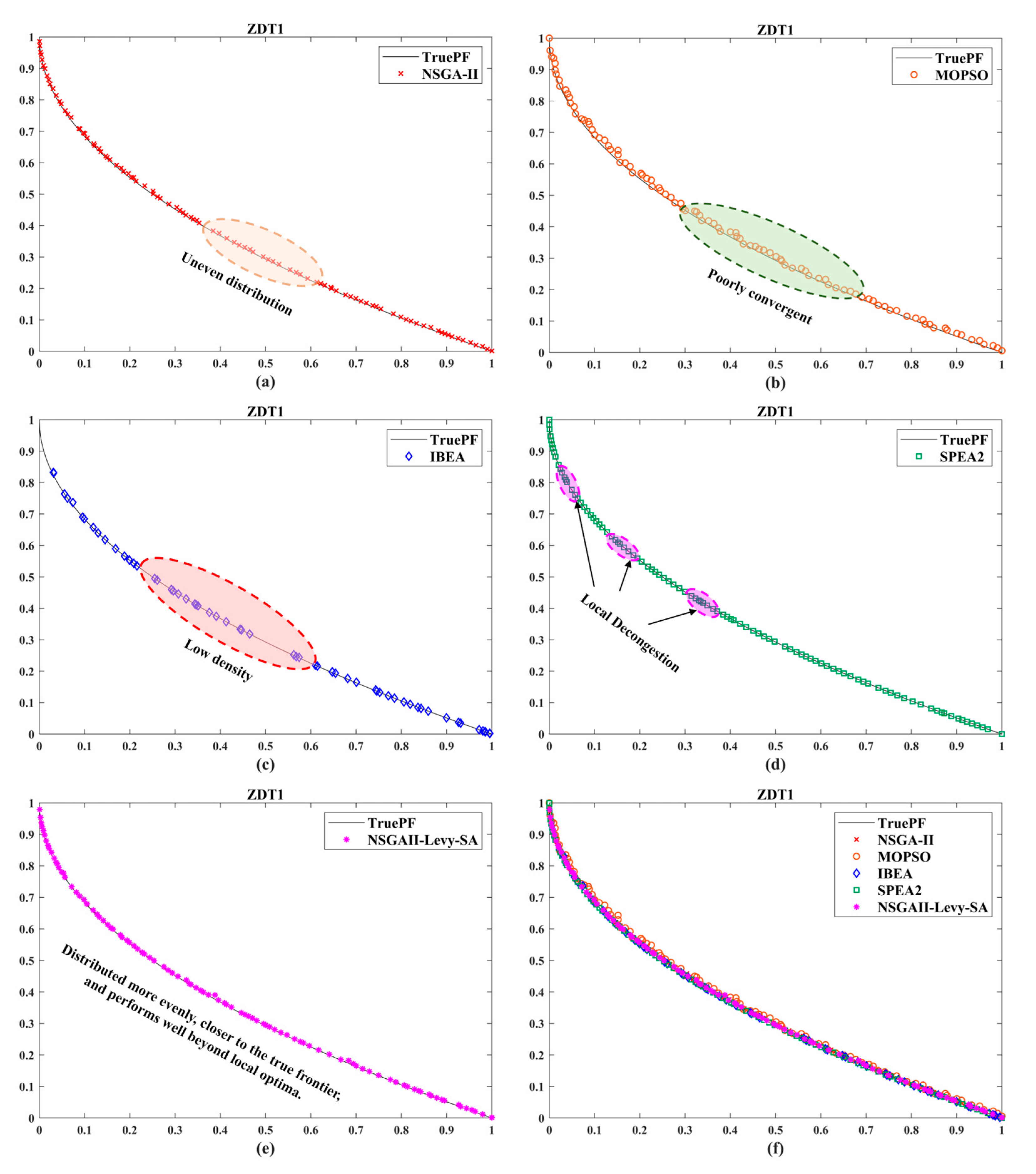 Machines 13 01017 g002