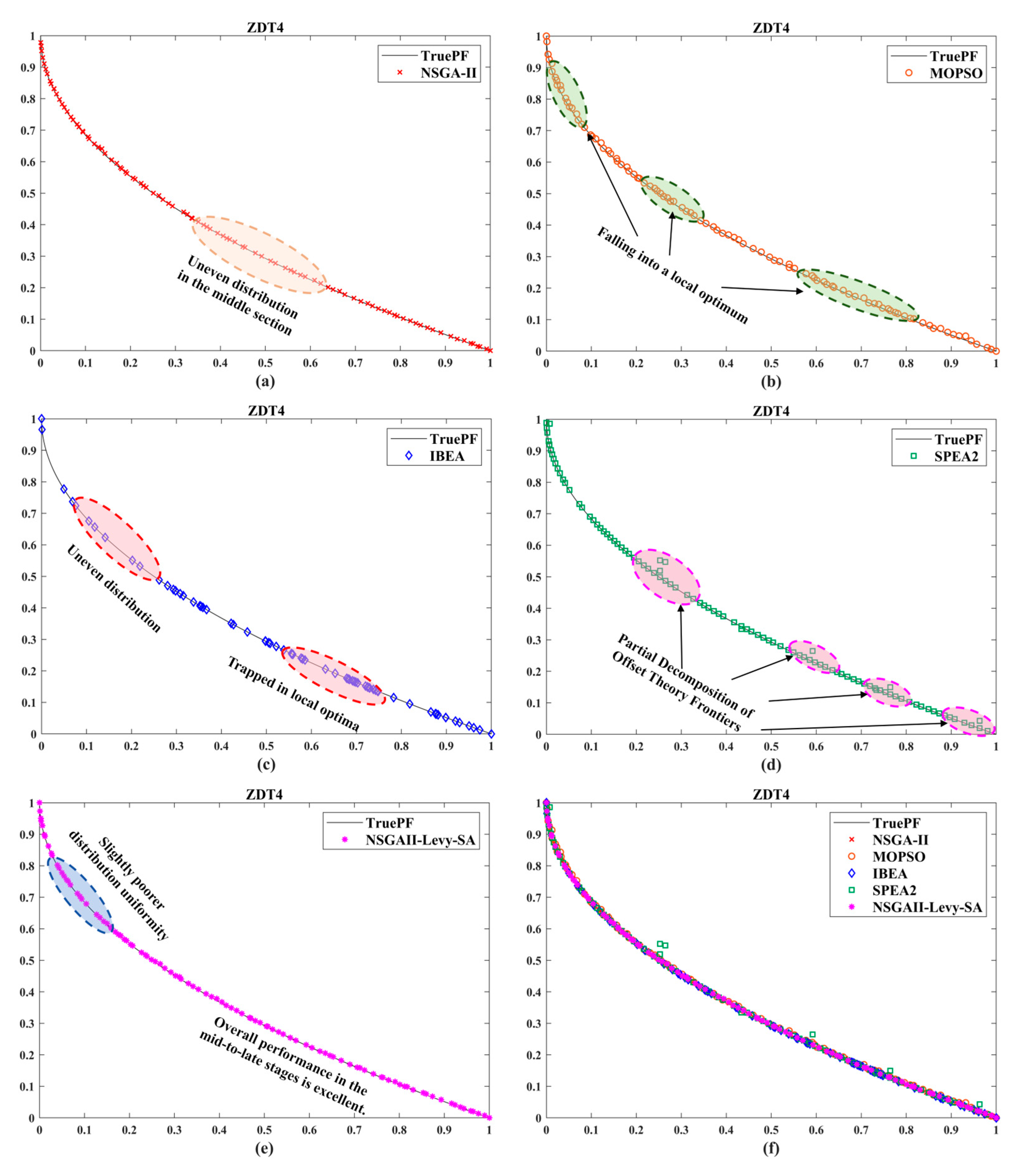 Machines 13 01017 g005