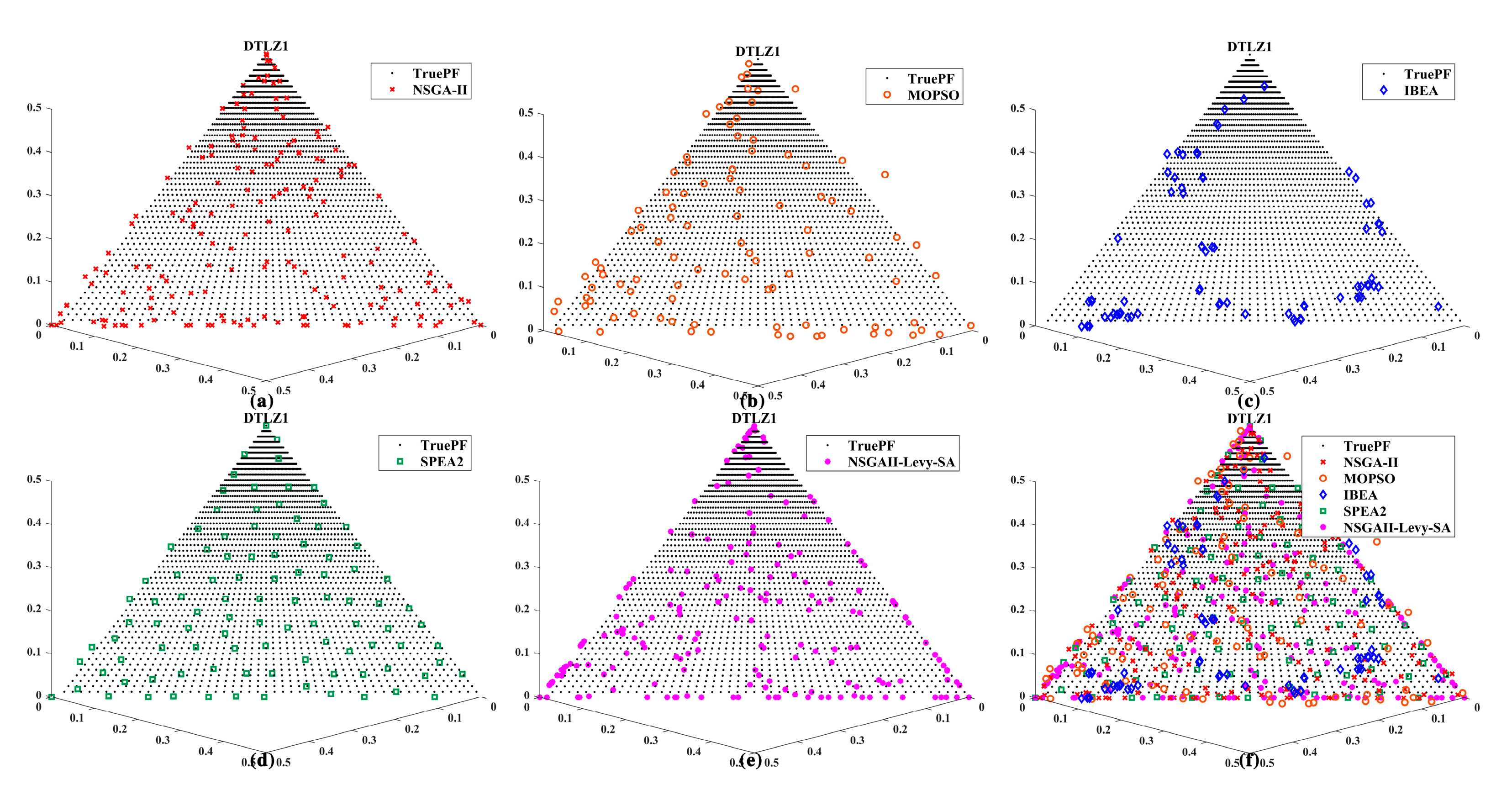 Machines 13 01017 g006