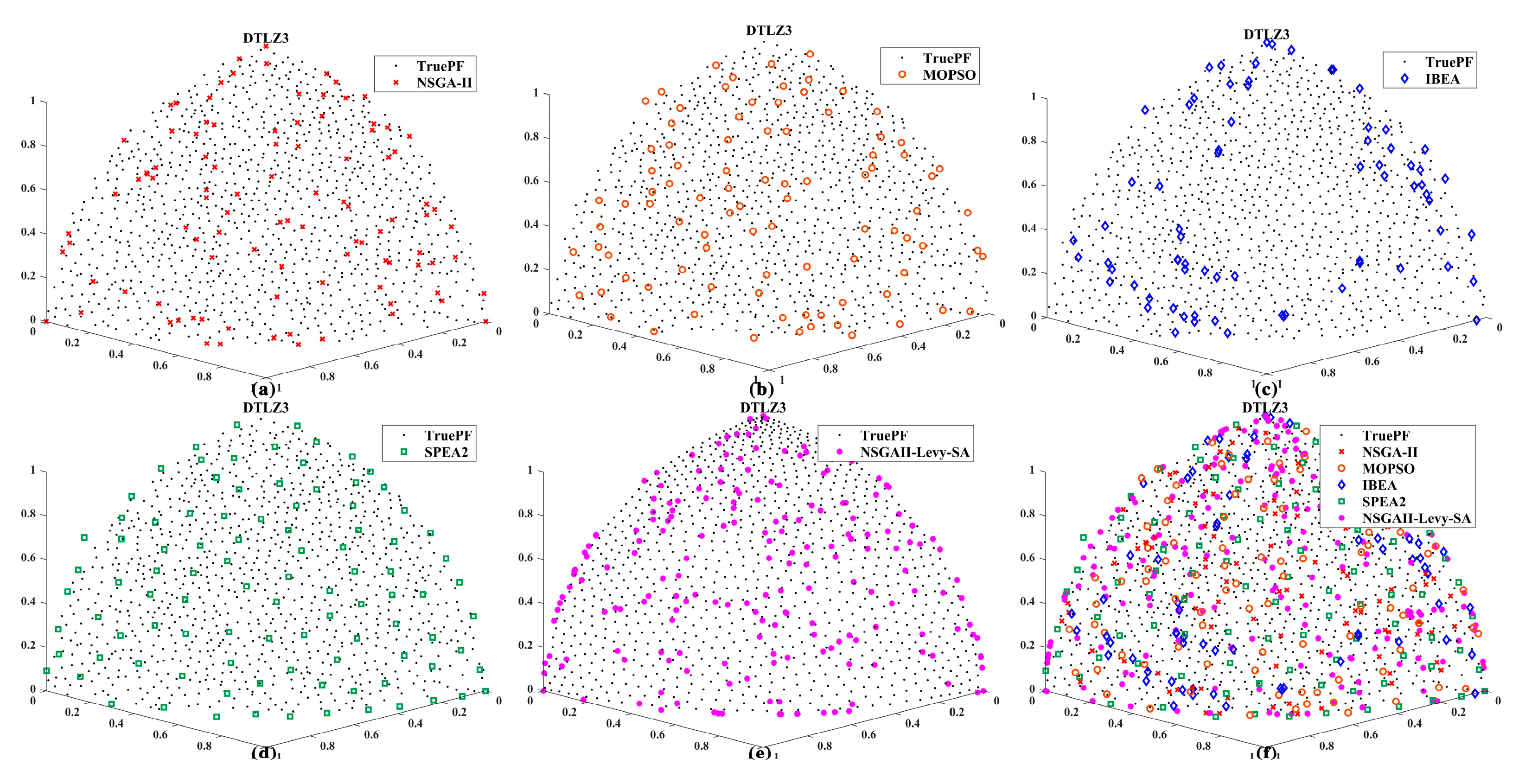 Machines 13 01017 g008