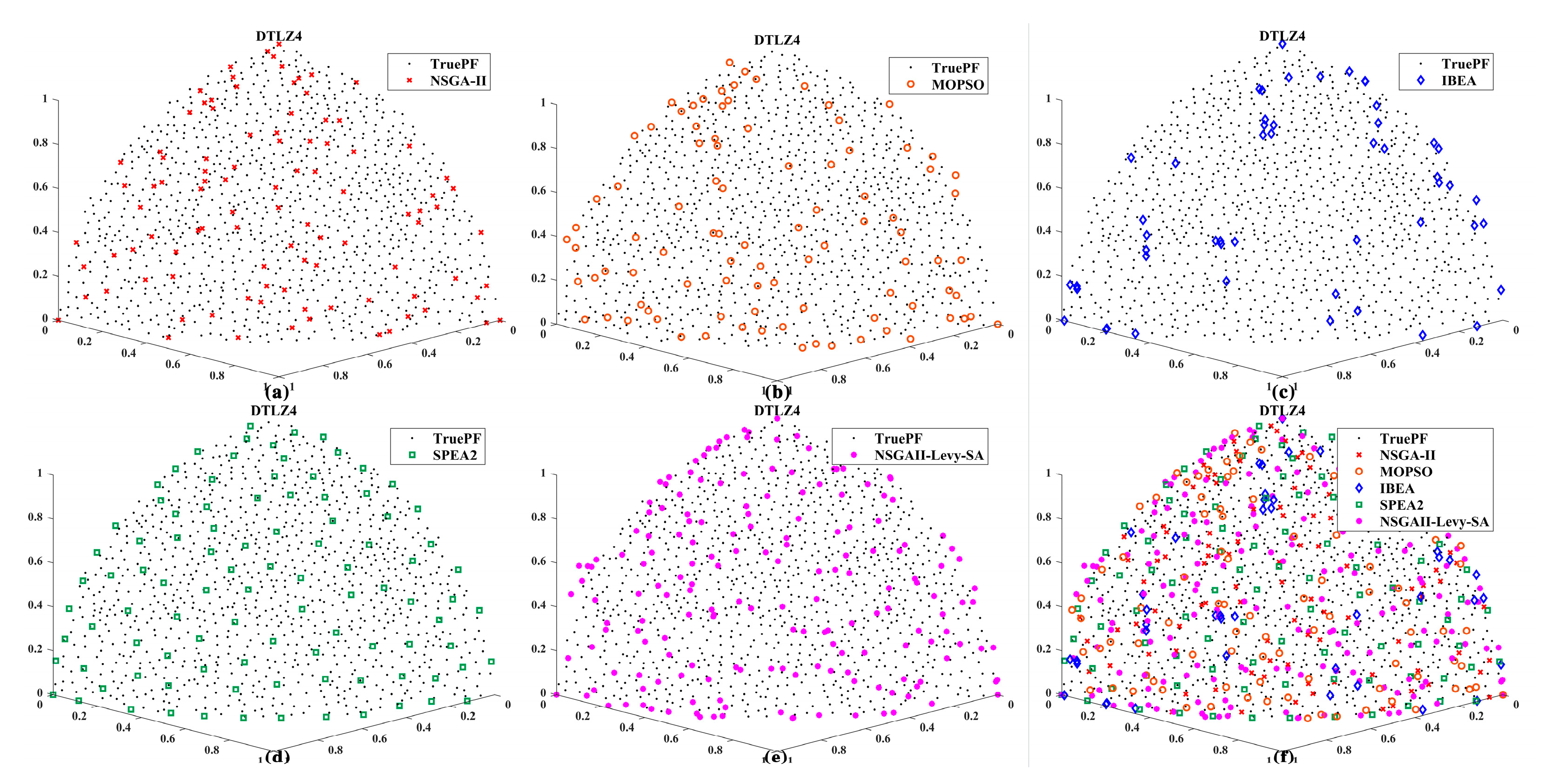 Machines 13 01017 g009